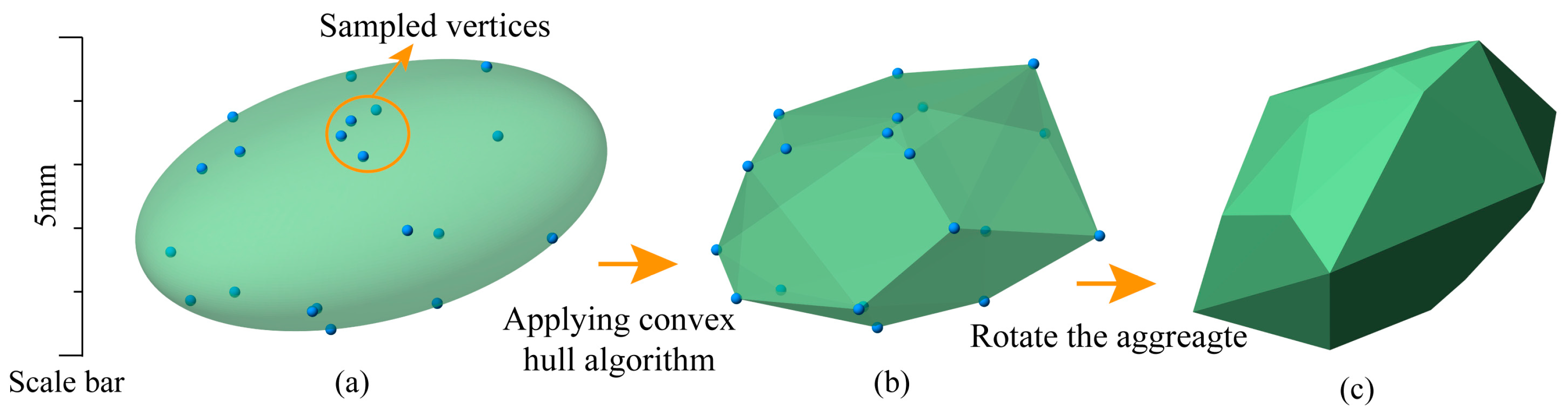 Buildings 15 03883 g001