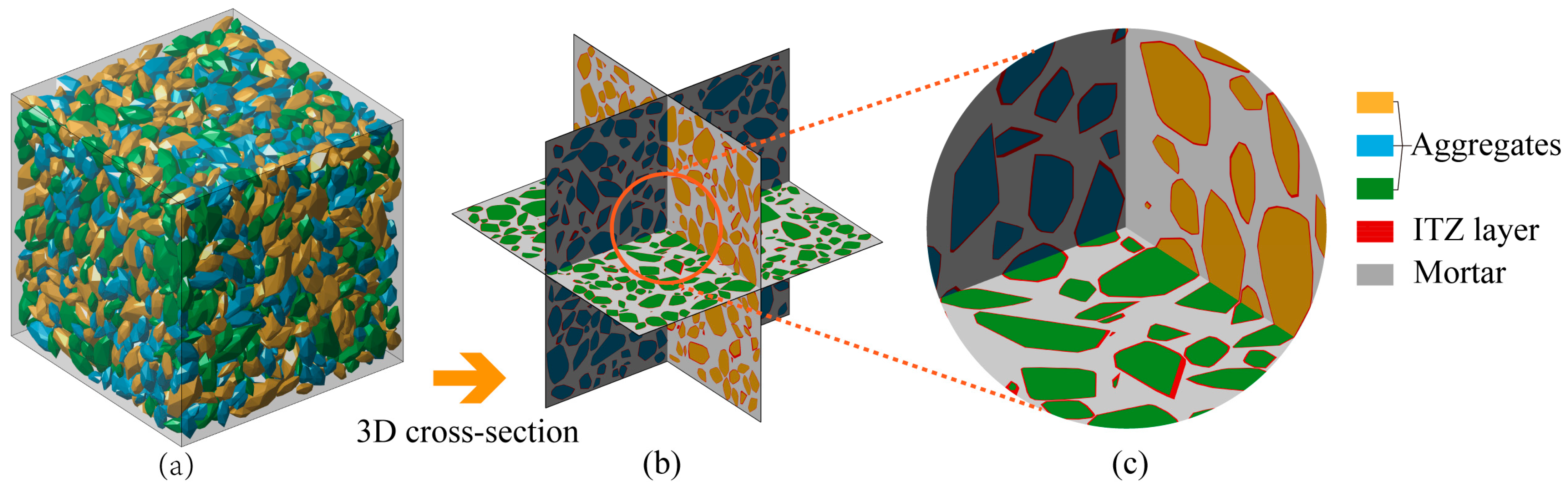 Buildings 15 03883 g005