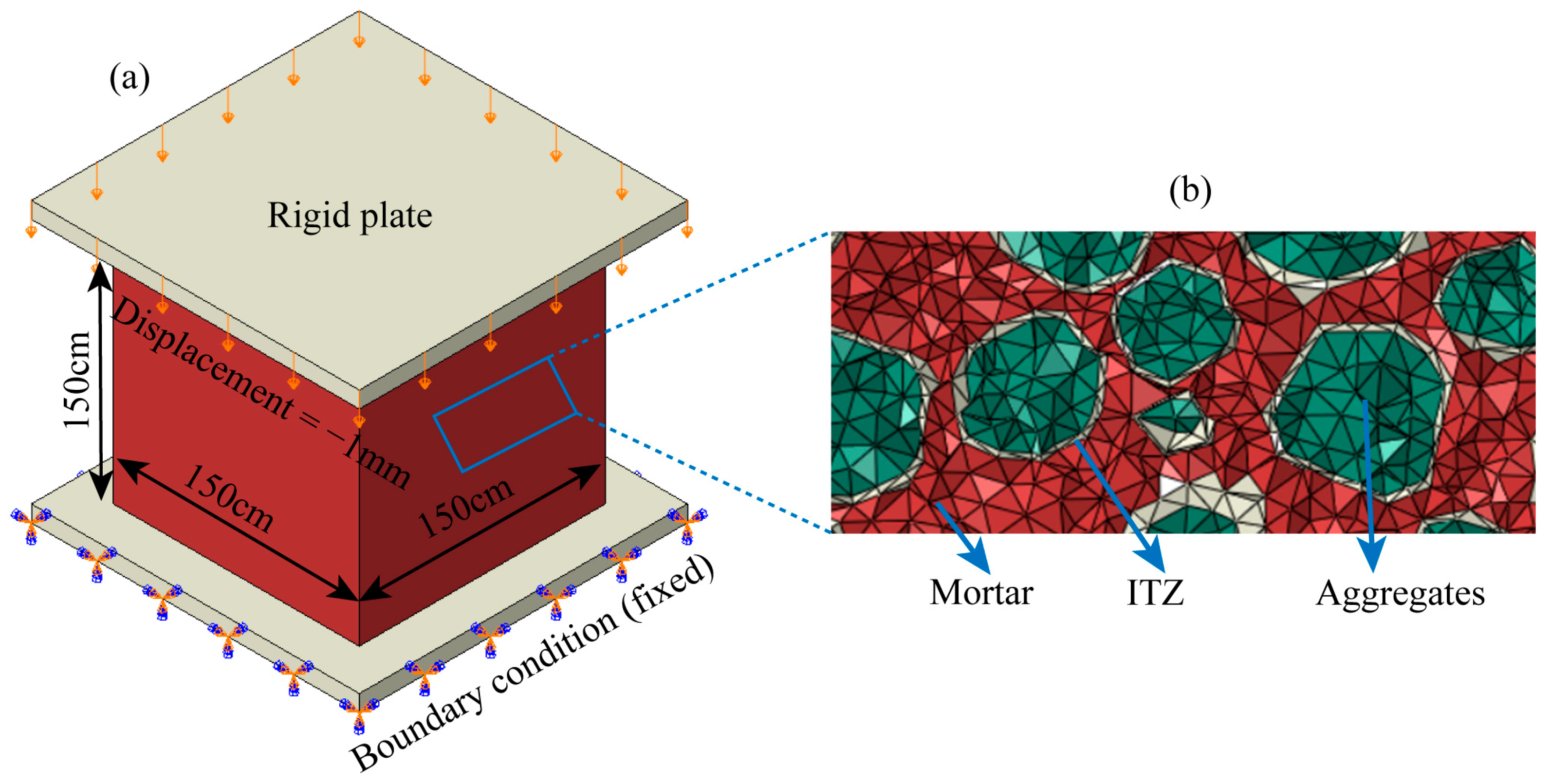 Buildings 15 03883 g006