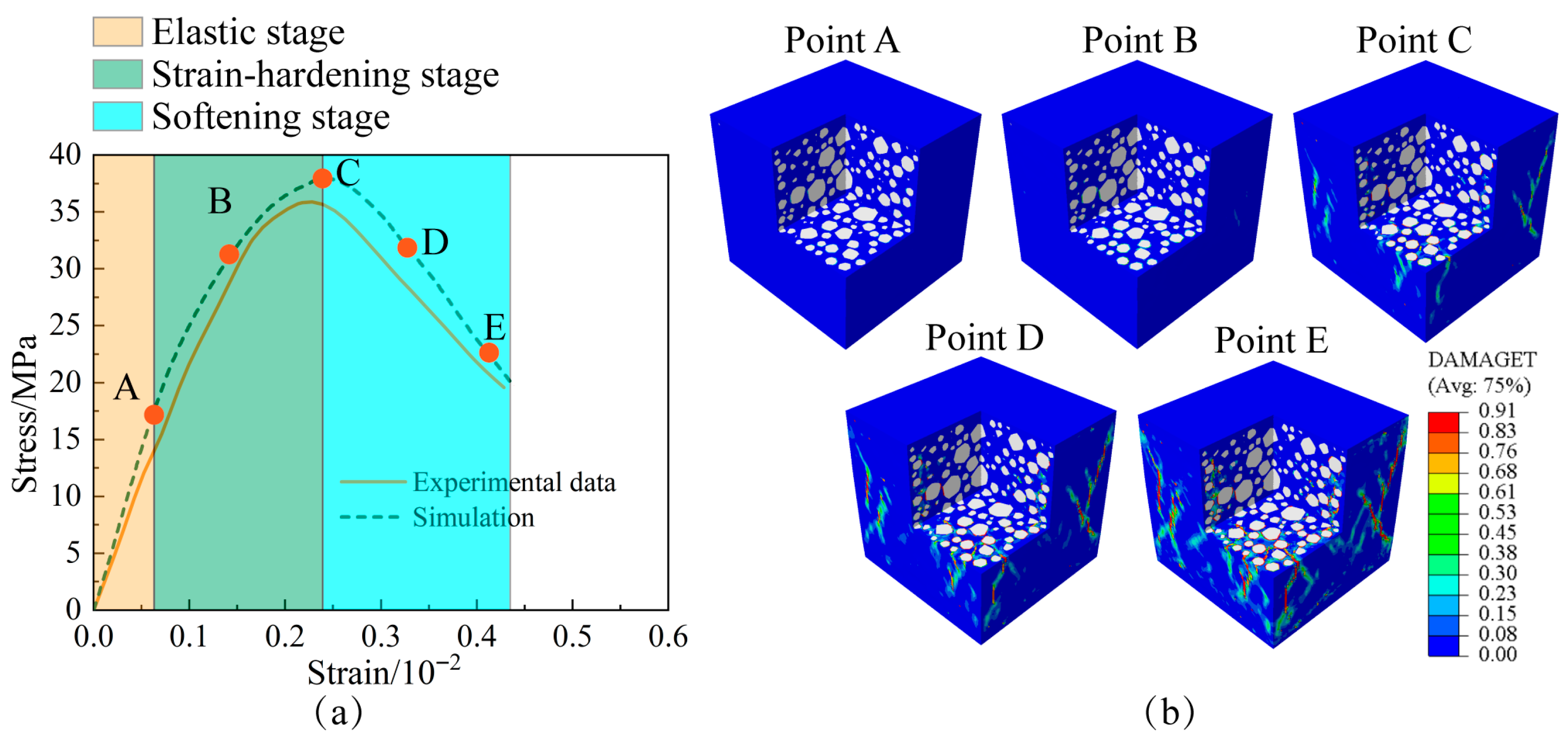 Buildings 15 03883 g007