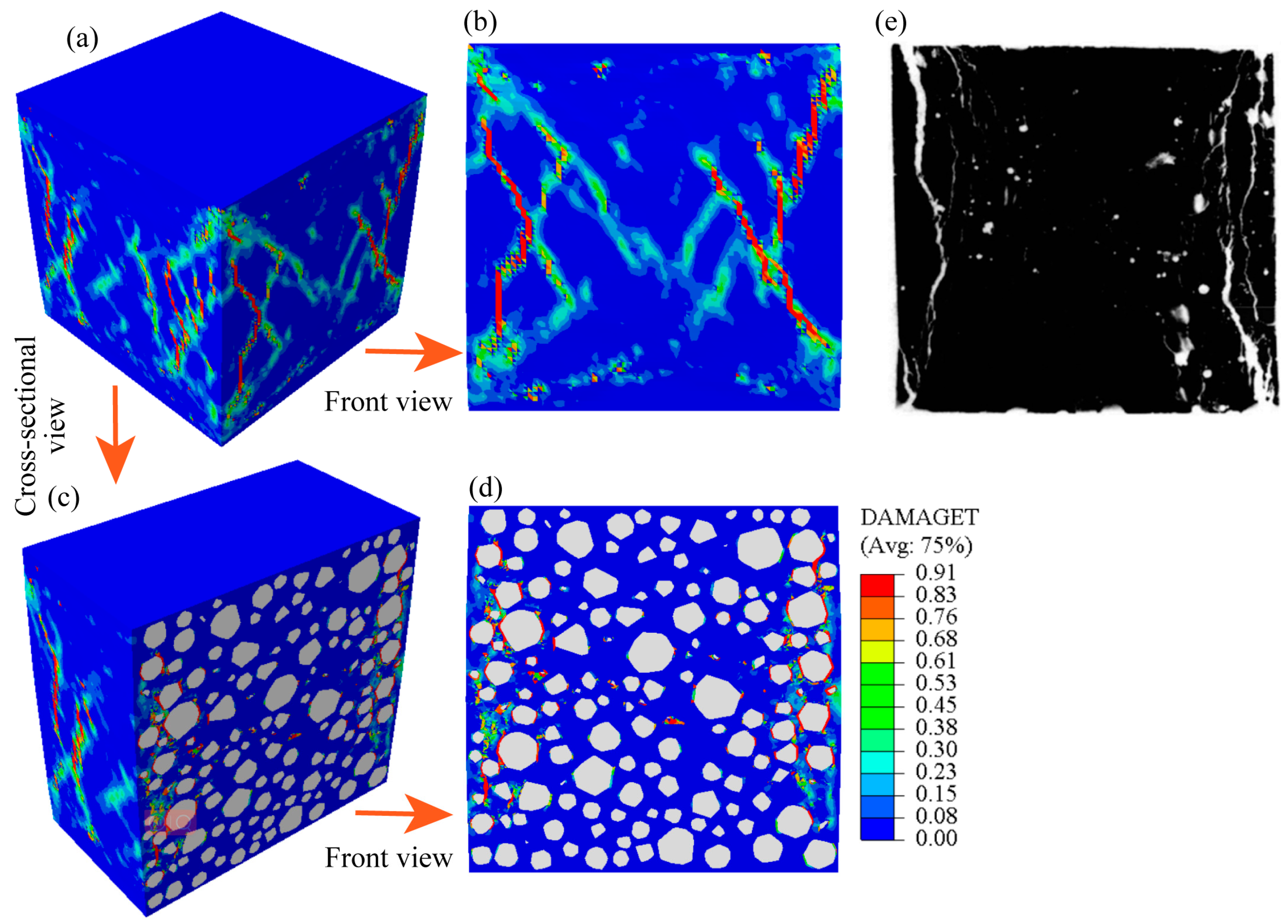Buildings 15 03883 g010