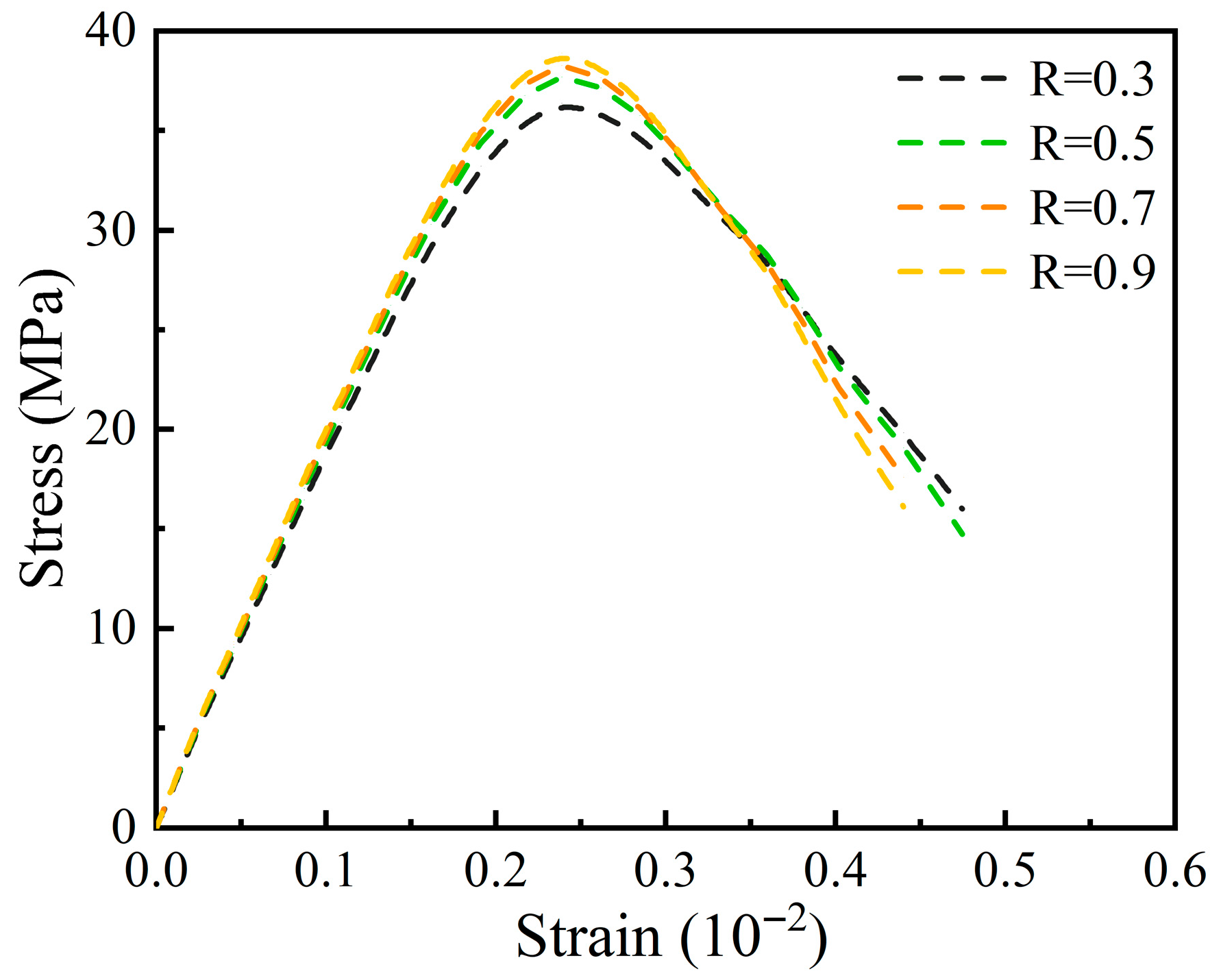 Buildings 15 03883 g014