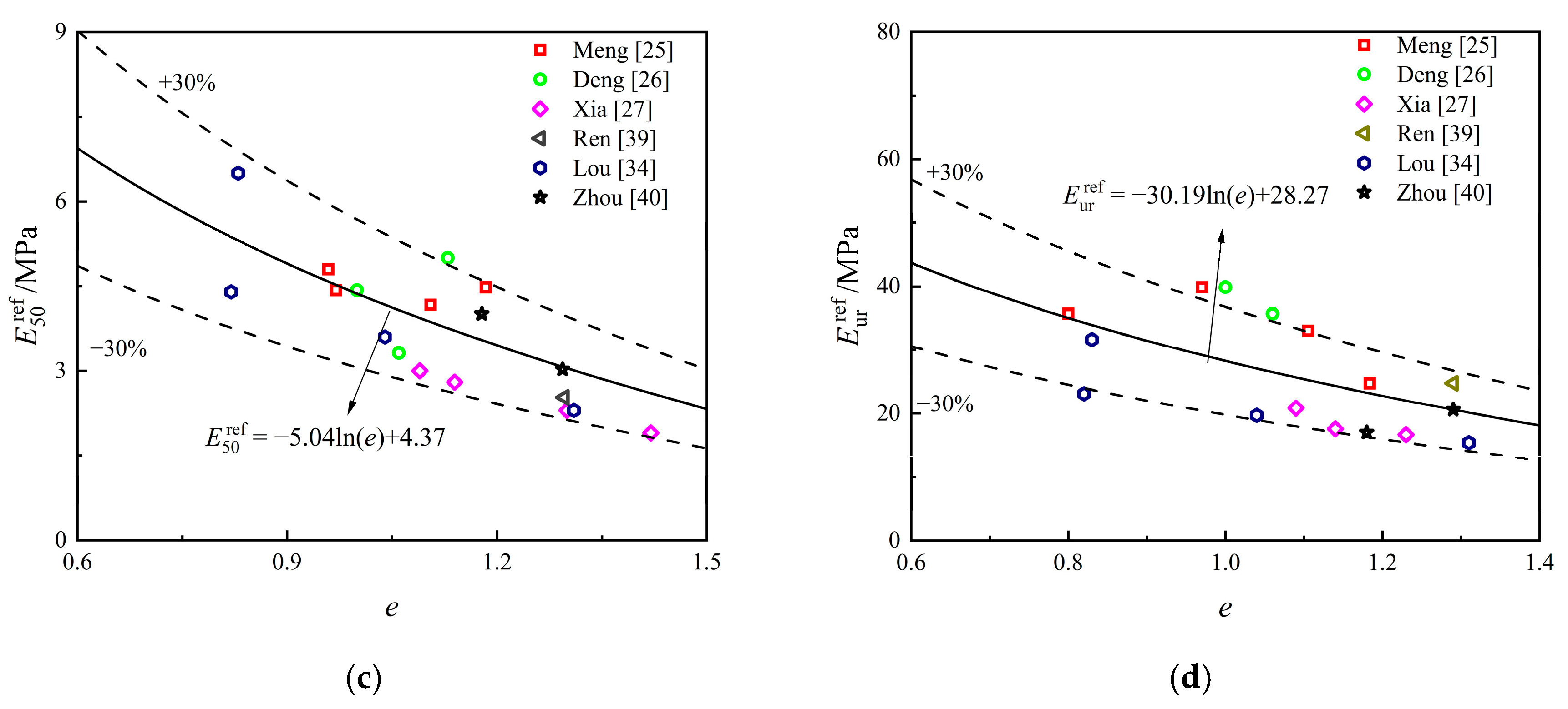 Buildings 15 03886 g003b Buildings 15 03886 g003b
