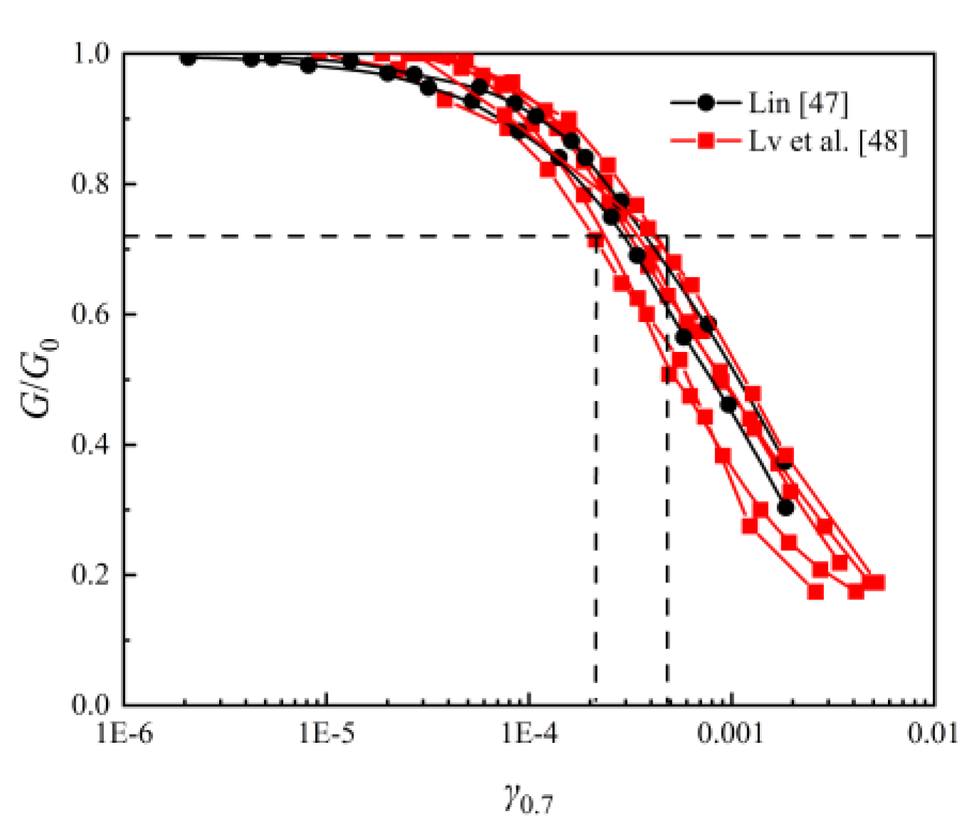 Buildings 15 03886 g009 Buildings 15 03886 g009