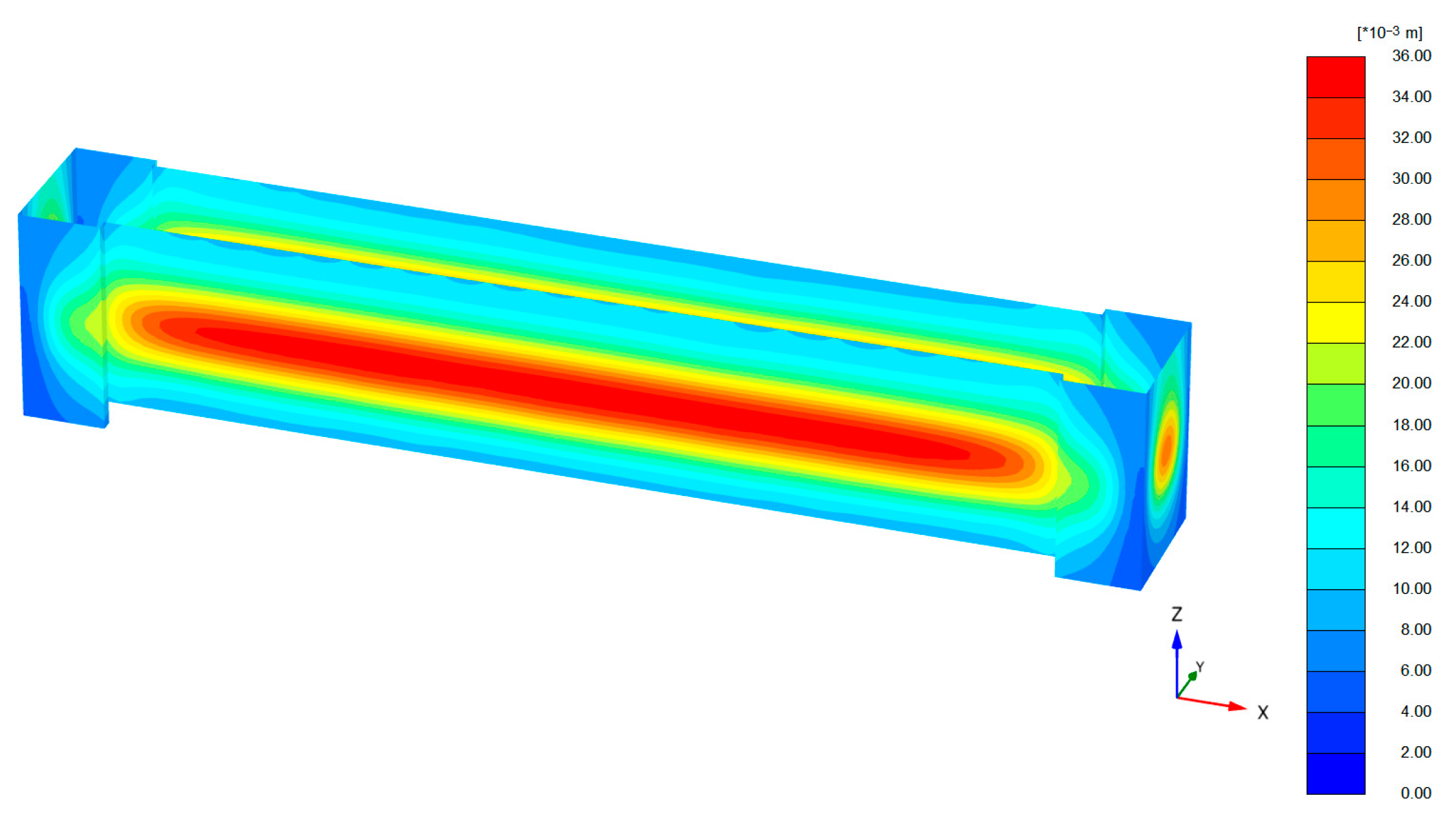 Buildings 15 03886 g013 Buildings 15 03886 g013