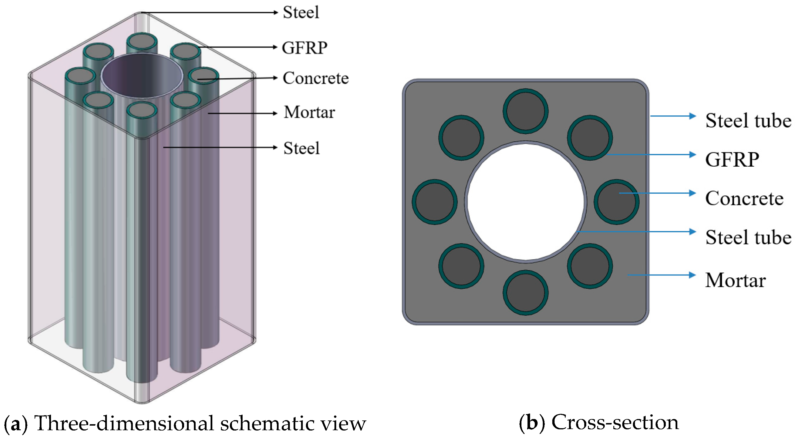 Buildings 15 03888 g002