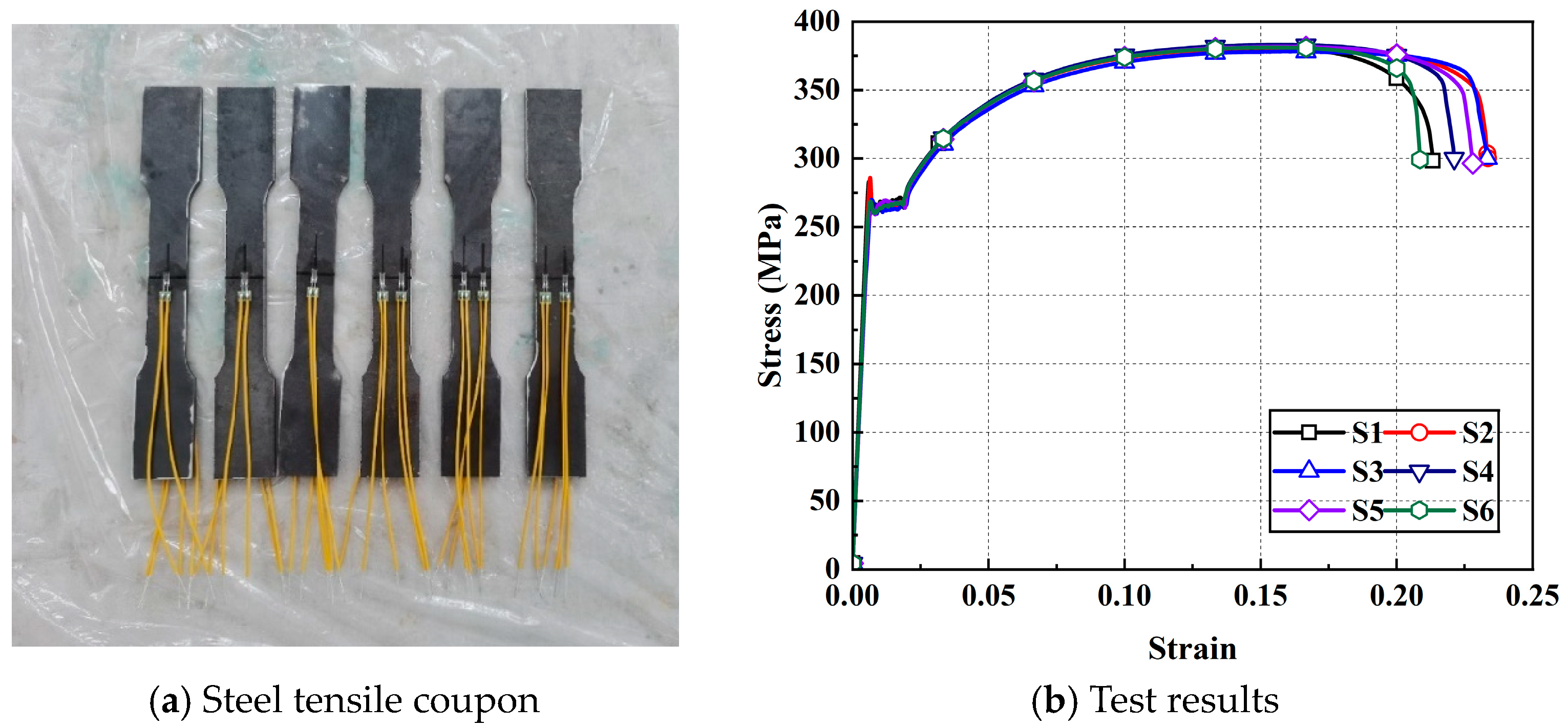Buildings 15 03888 g006
