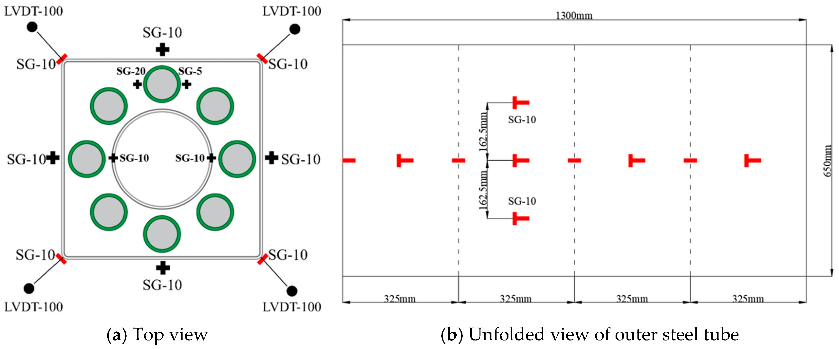 Buildings 15 03888 g008