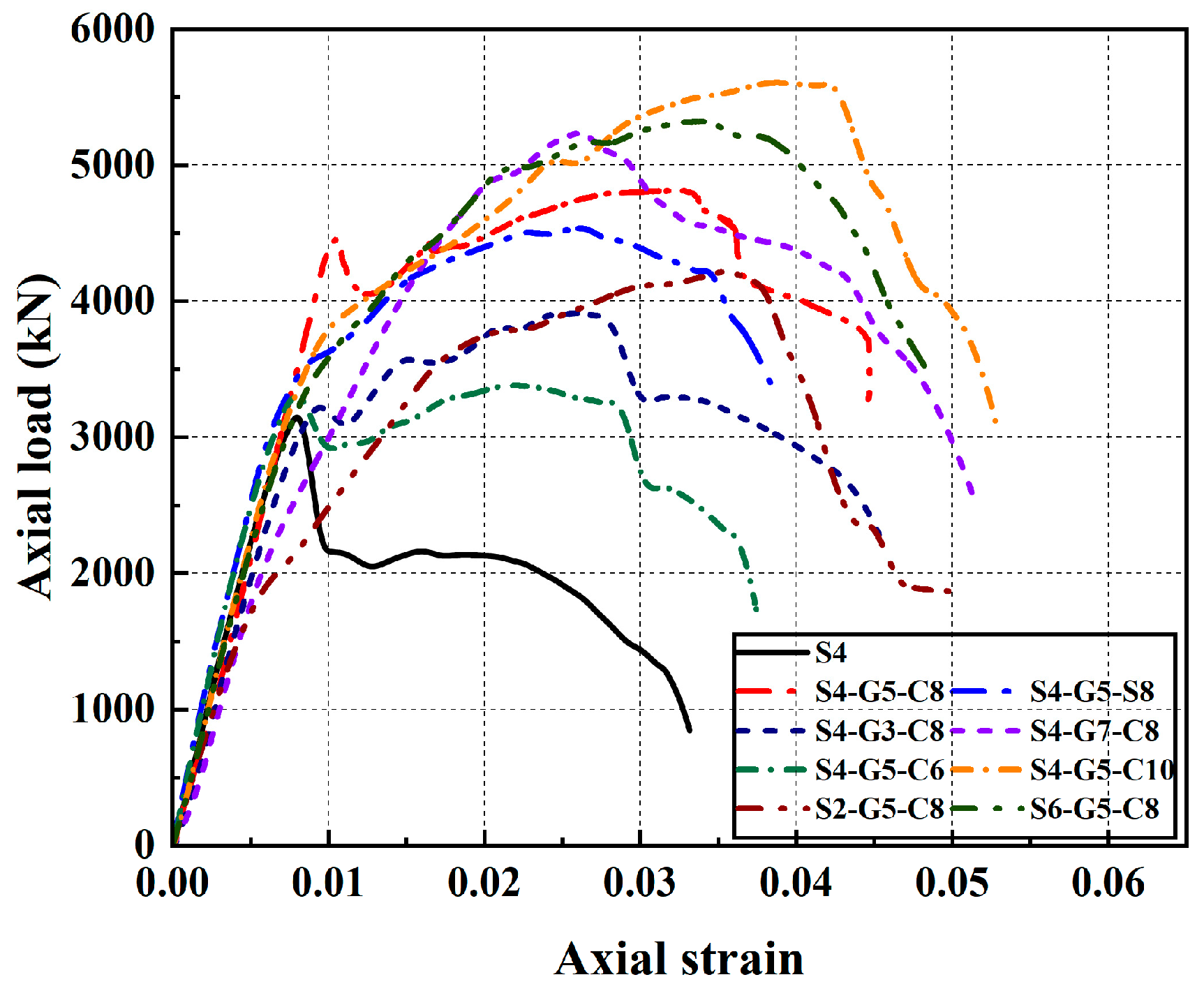 Buildings 15 03888 g013