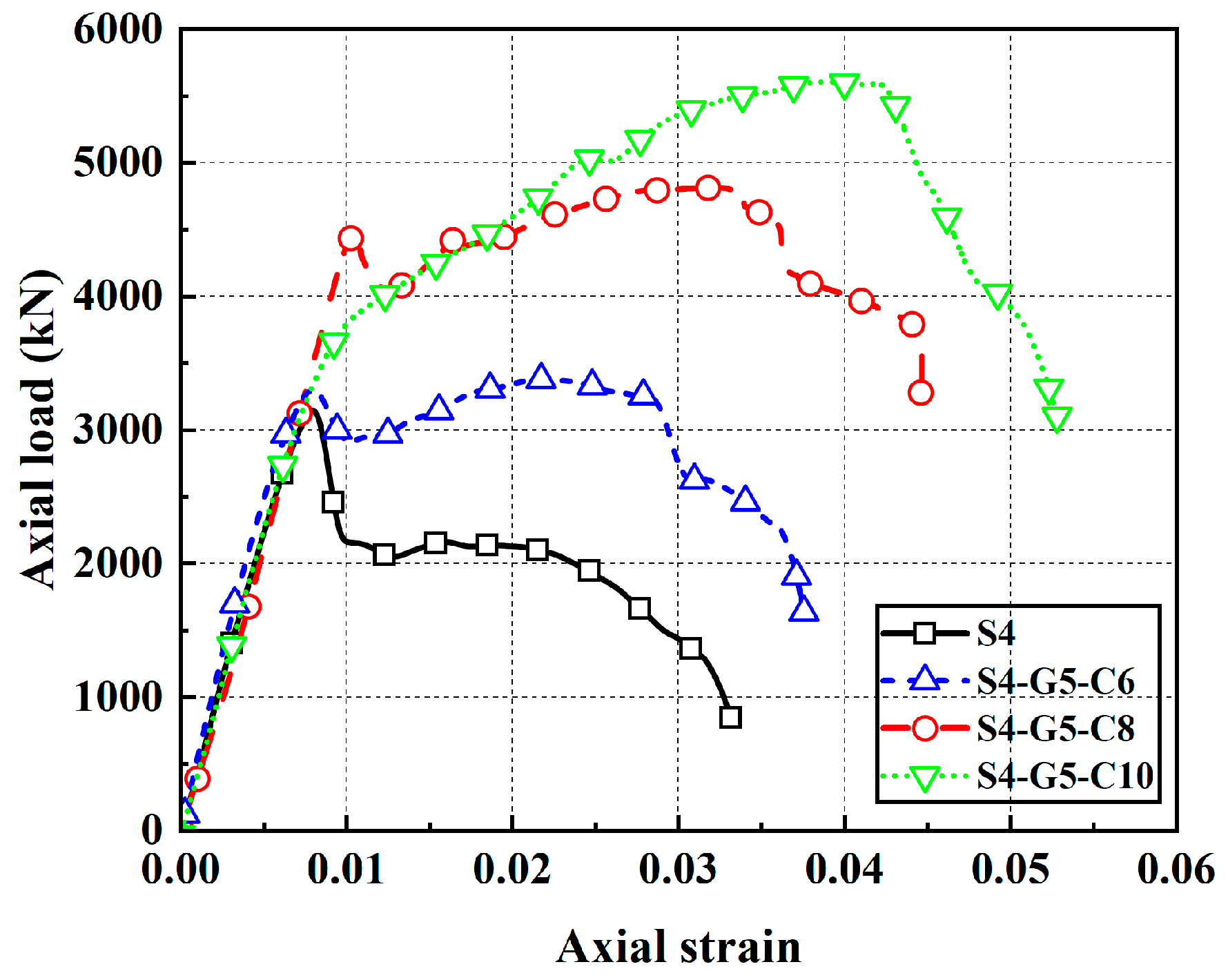 Buildings 15 03888 g019