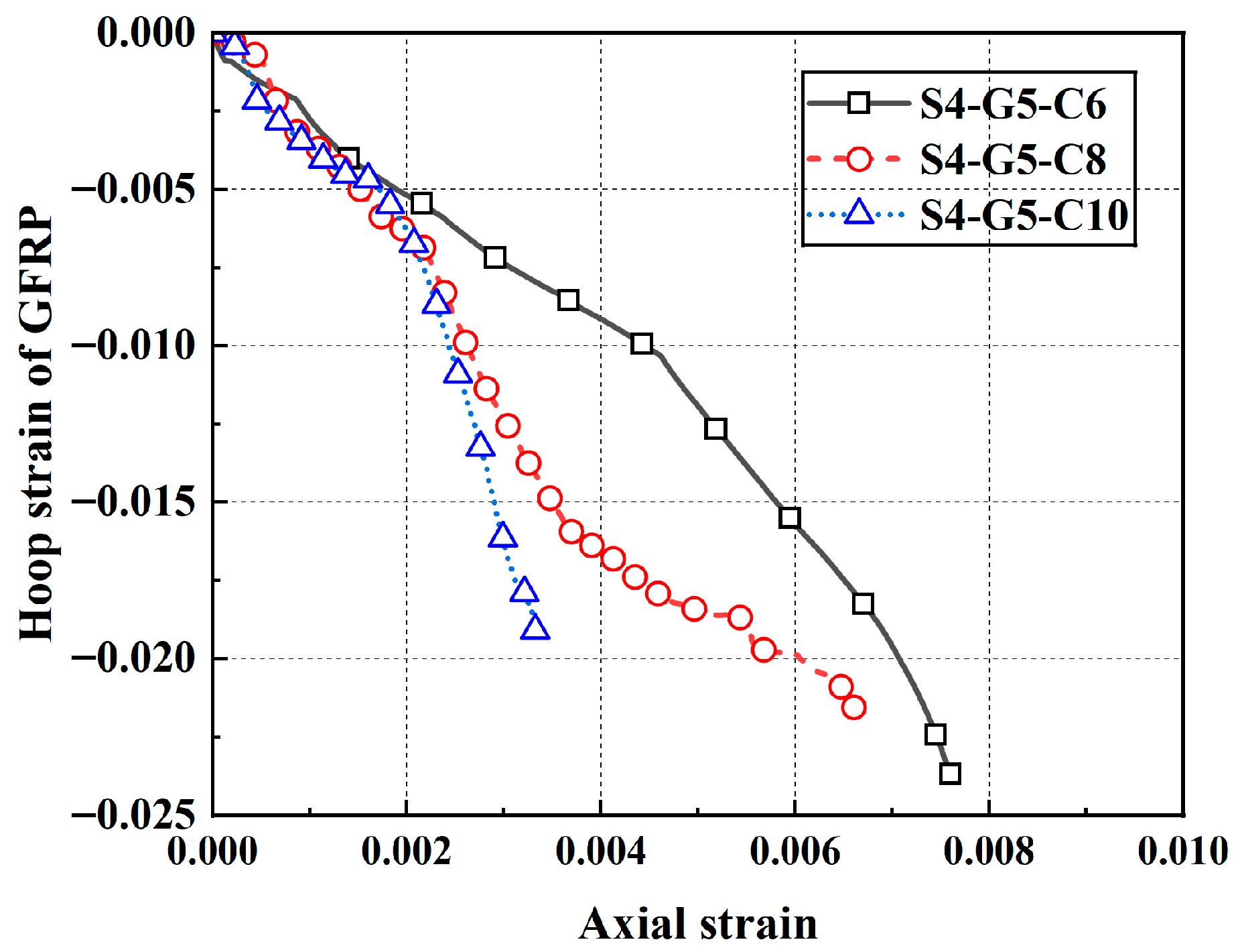 Buildings 15 03888 g021