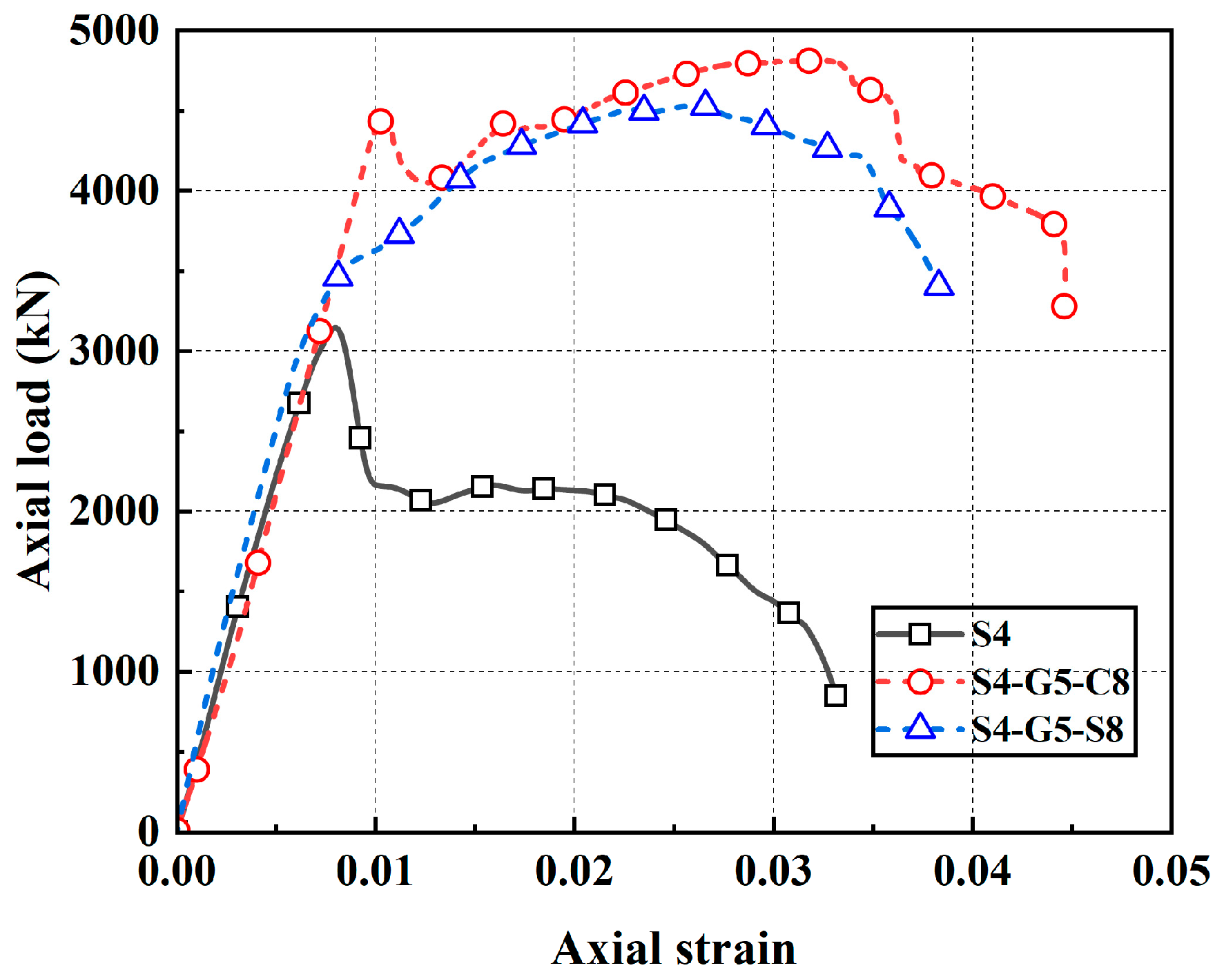 Buildings 15 03888 g022