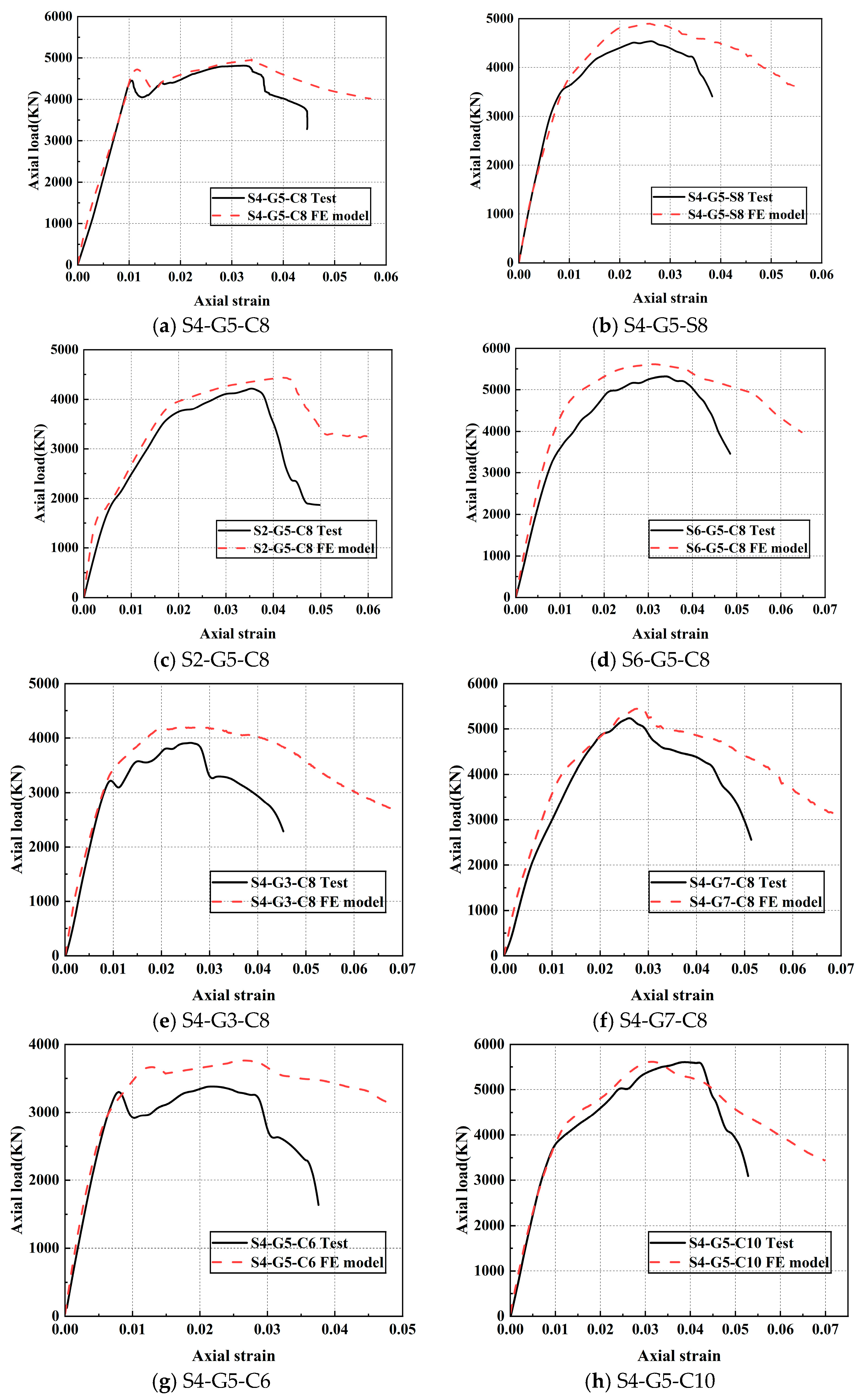 Buildings 15 03888 g027