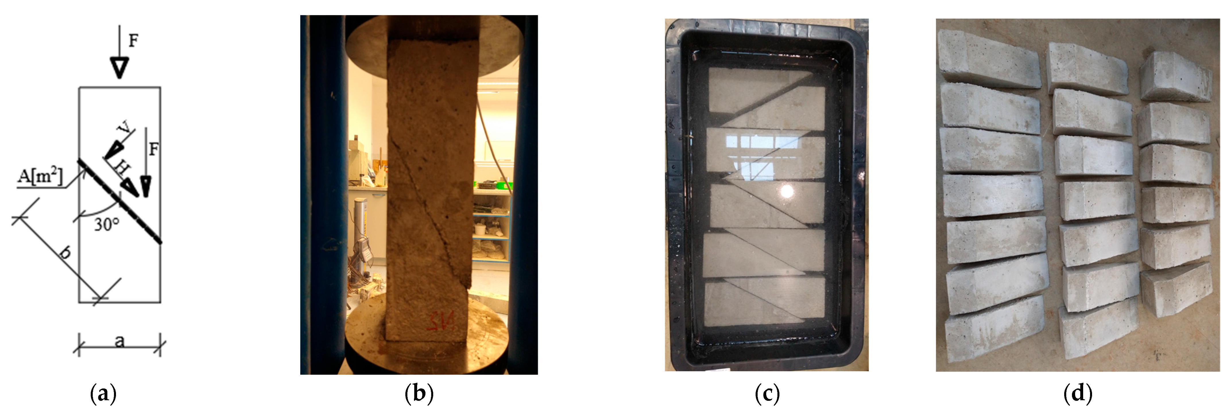 Buildings 15 03889 g005 Buildings 15 03889 g005