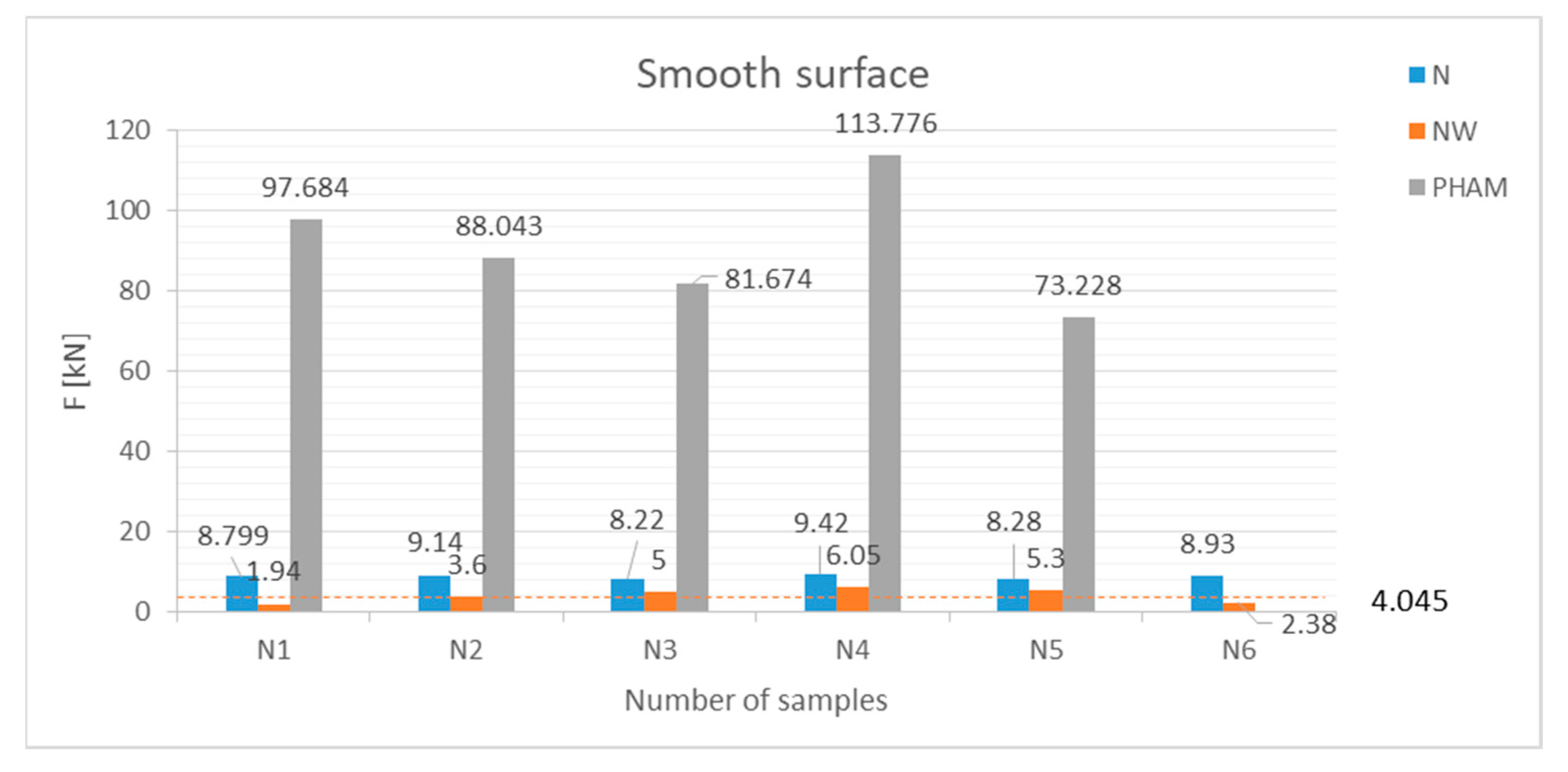 Buildings 15 03889 g010 Buildings 15 03889 g010