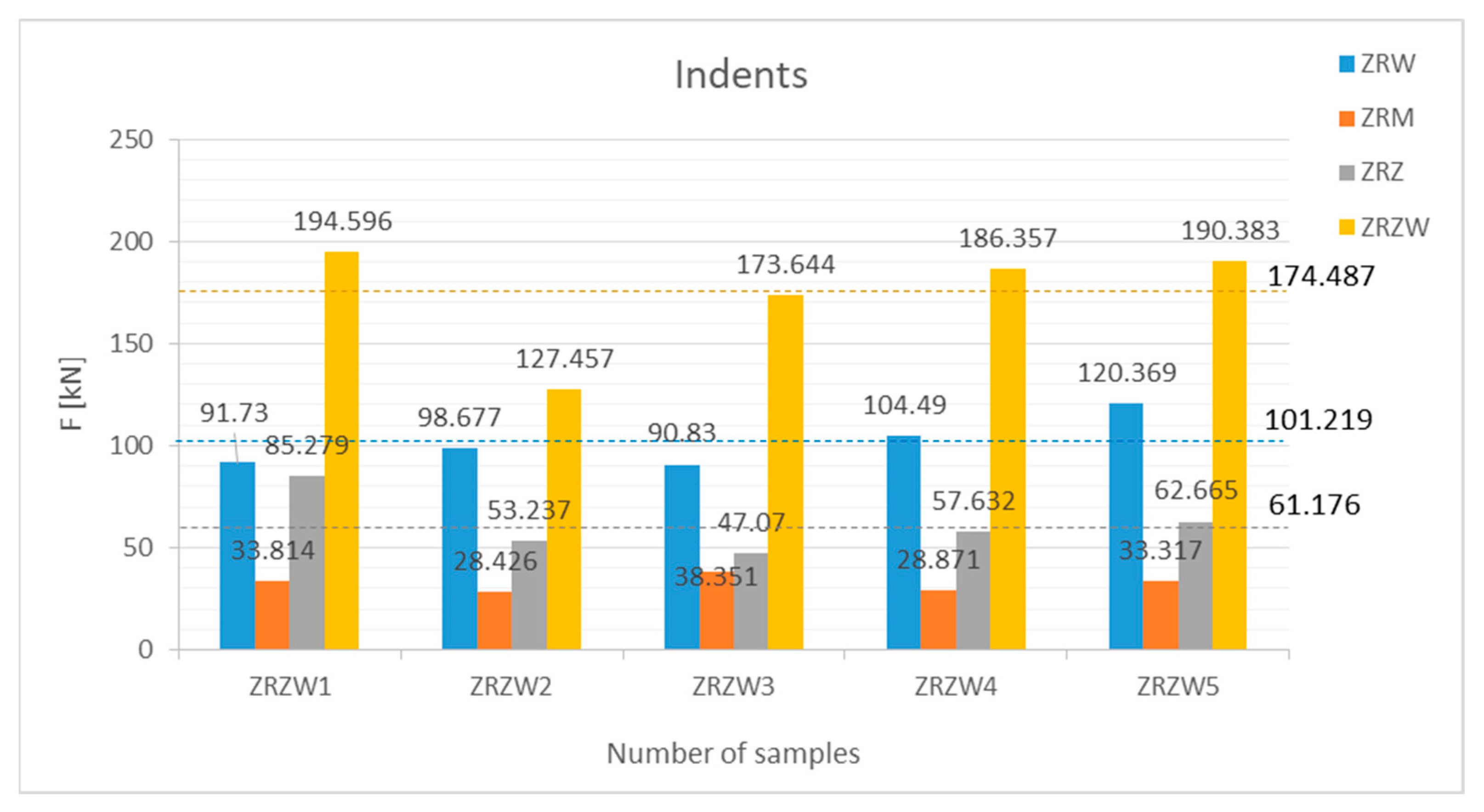 Buildings 15 03889 g011 Buildings 15 03889 g011