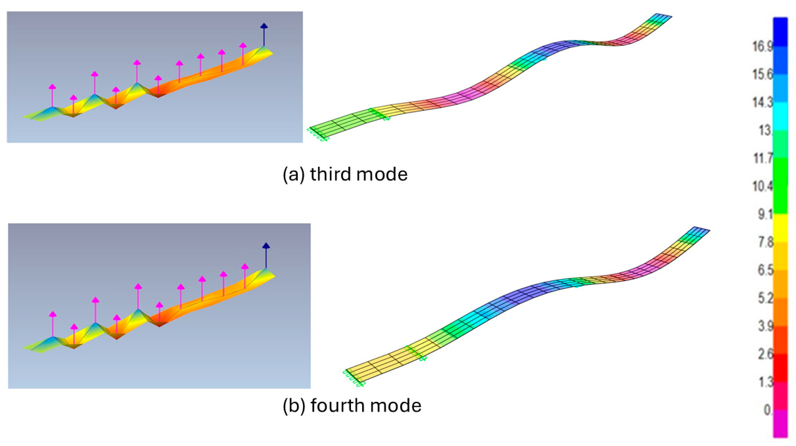 Buildings 15 03890 g005