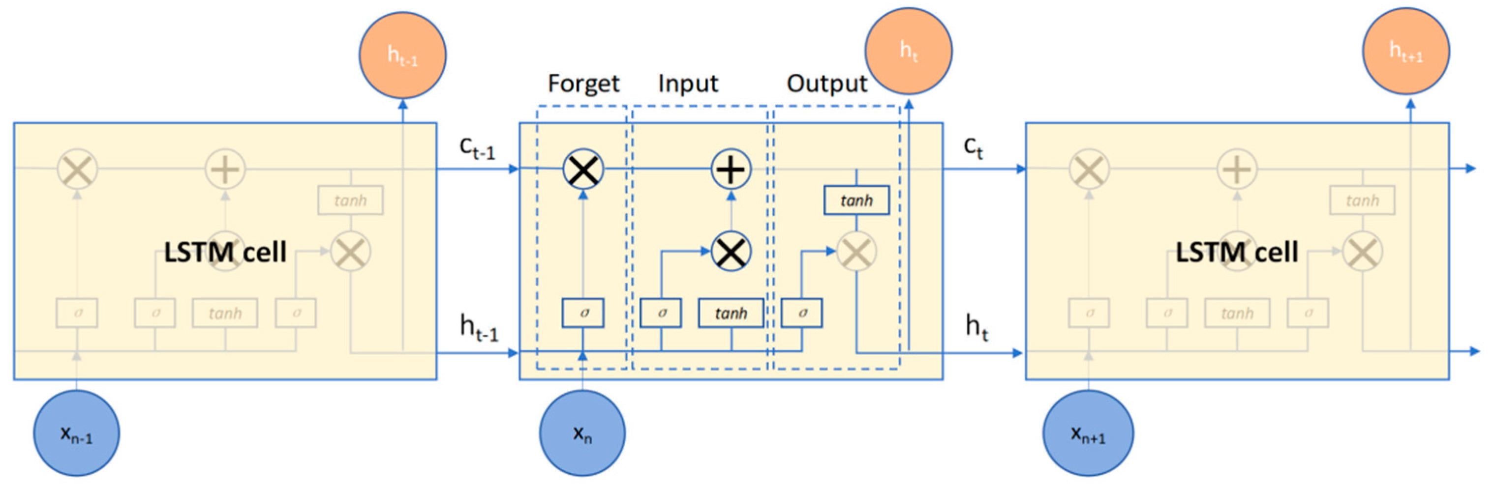 Buildings 15 03892 g003 Buildings 15 03892 g003