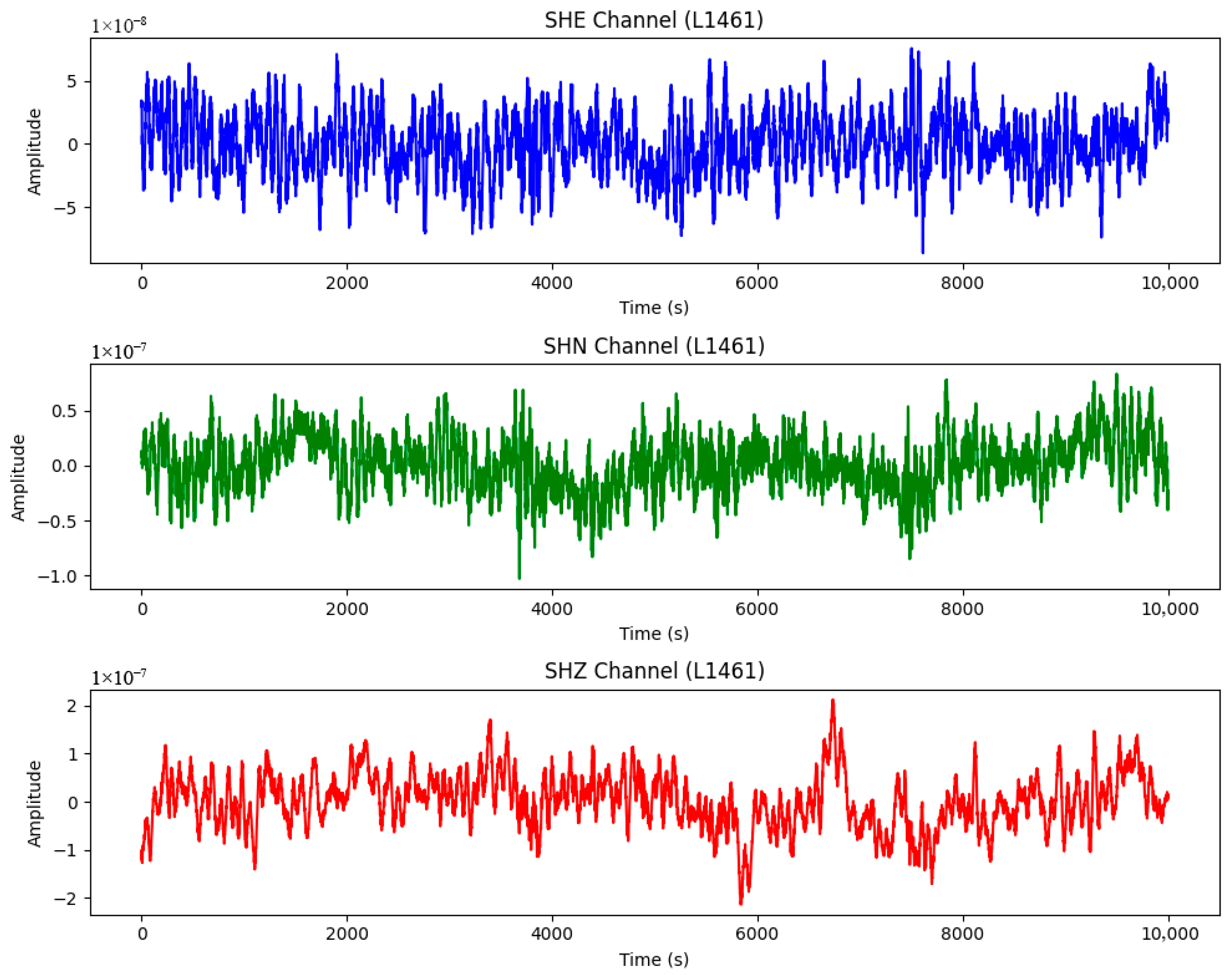Buildings 15 03892 g005 Buildings 15 03892 g005
