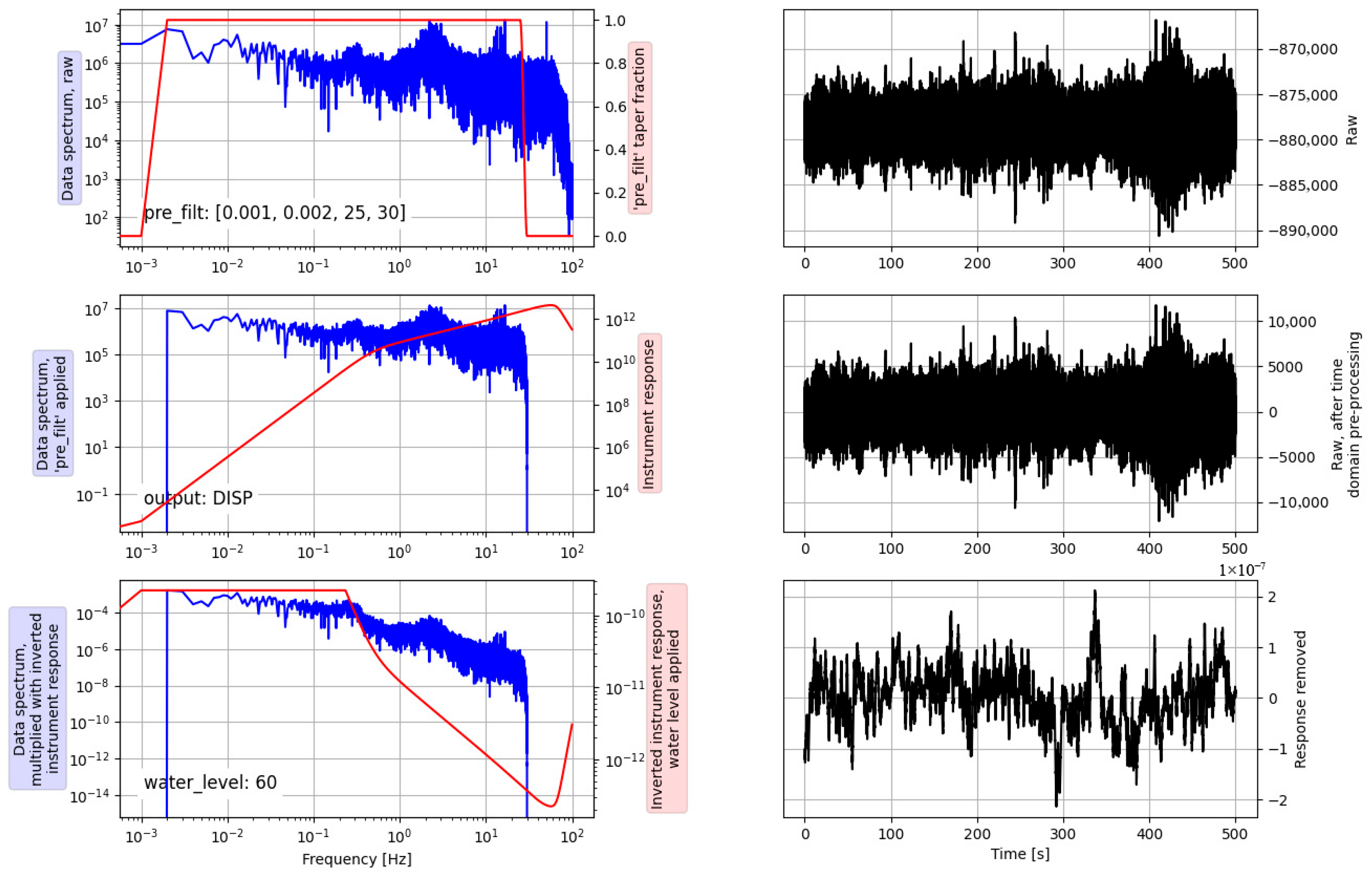 Buildings 15 03892 g006 Buildings 15 03892 g006