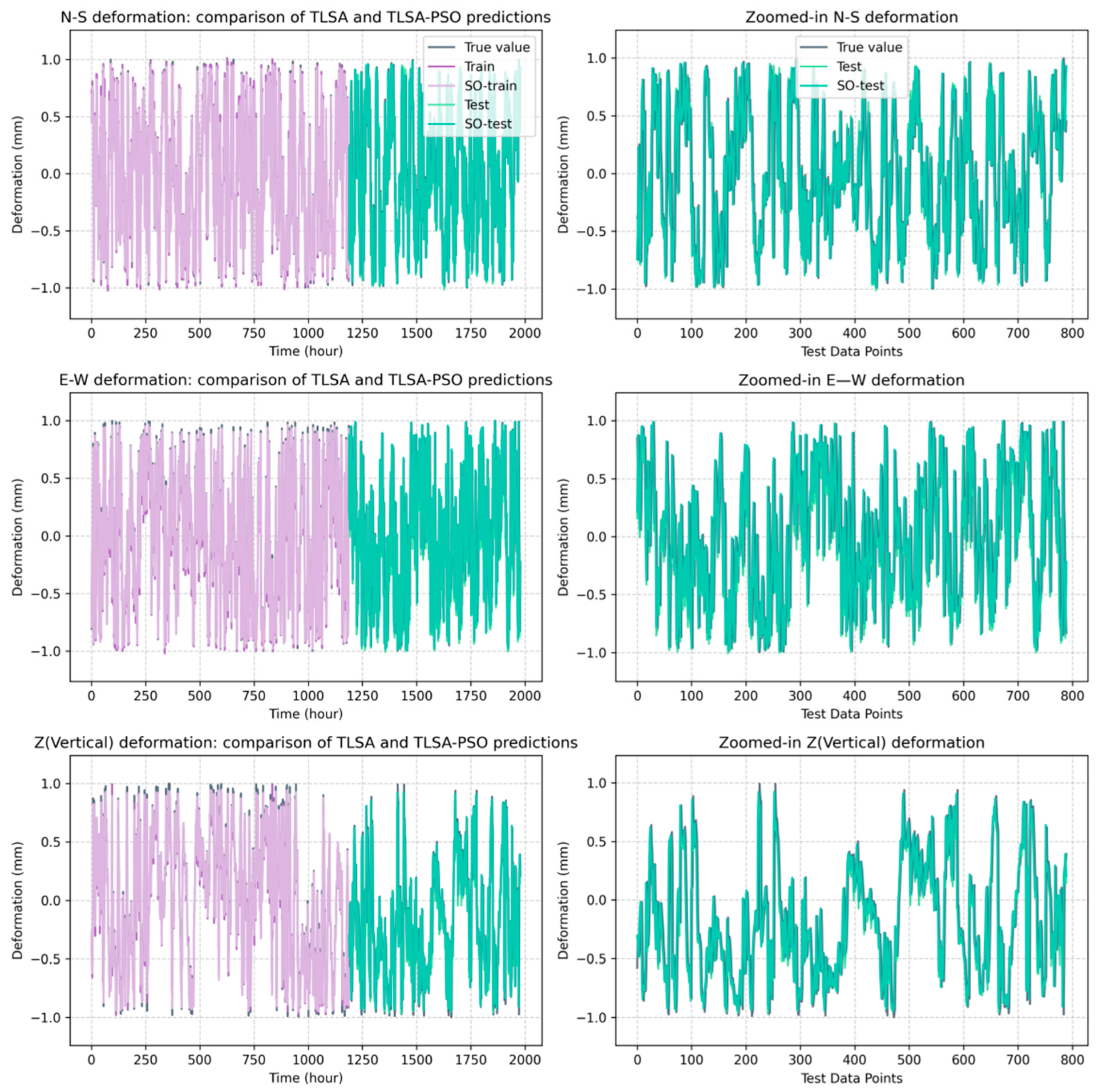 Buildings 15 03892 g007 Buildings 15 03892 g007