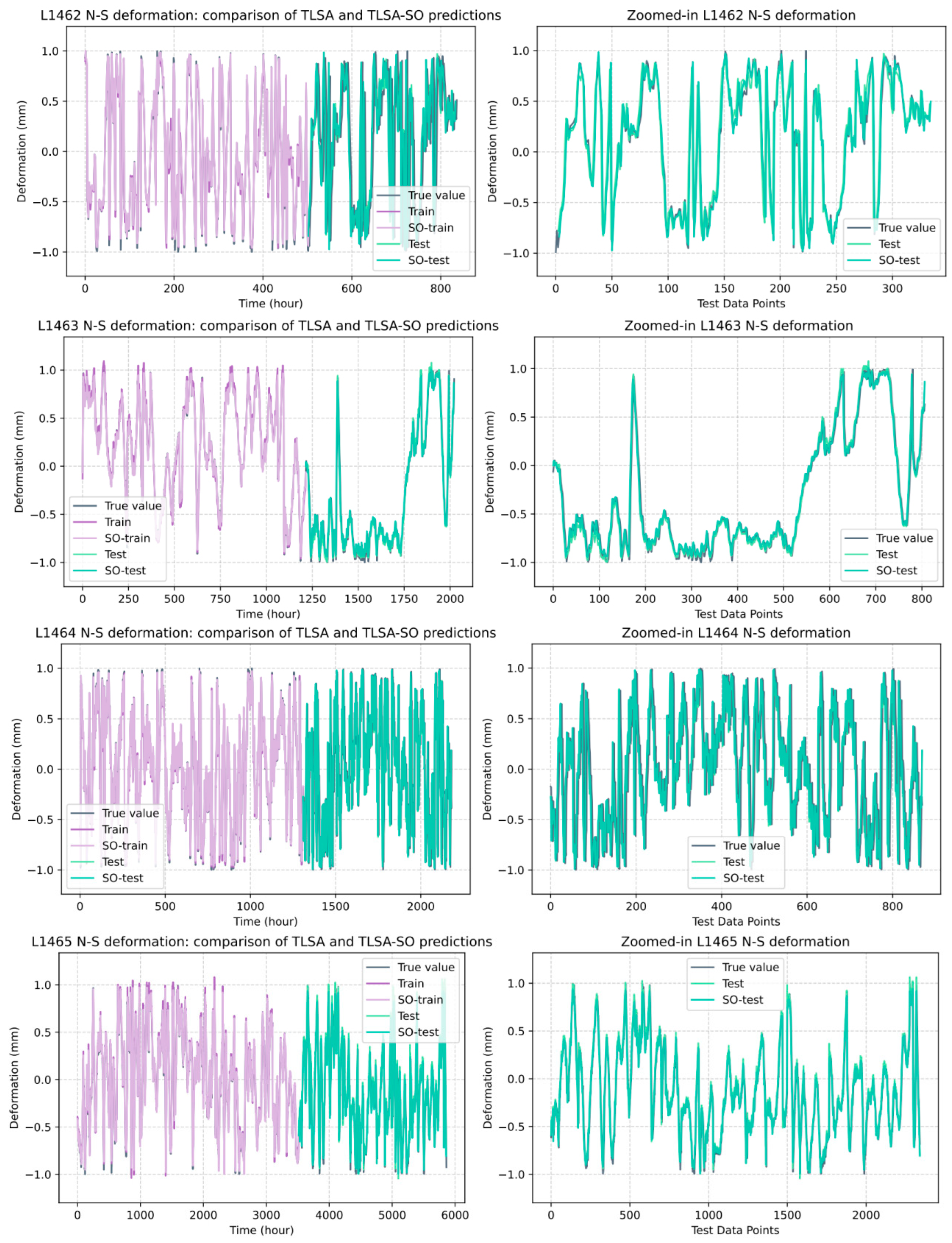 Buildings 15 03892 g009 Buildings 15 03892 g009
