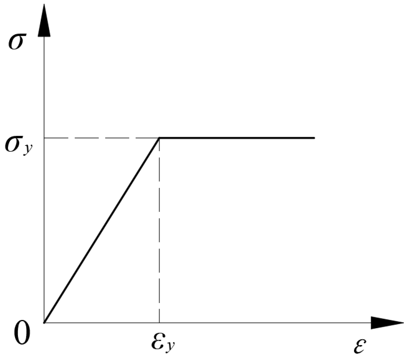 Buildings 15 03893 g002 Buildings 15 03893 g002