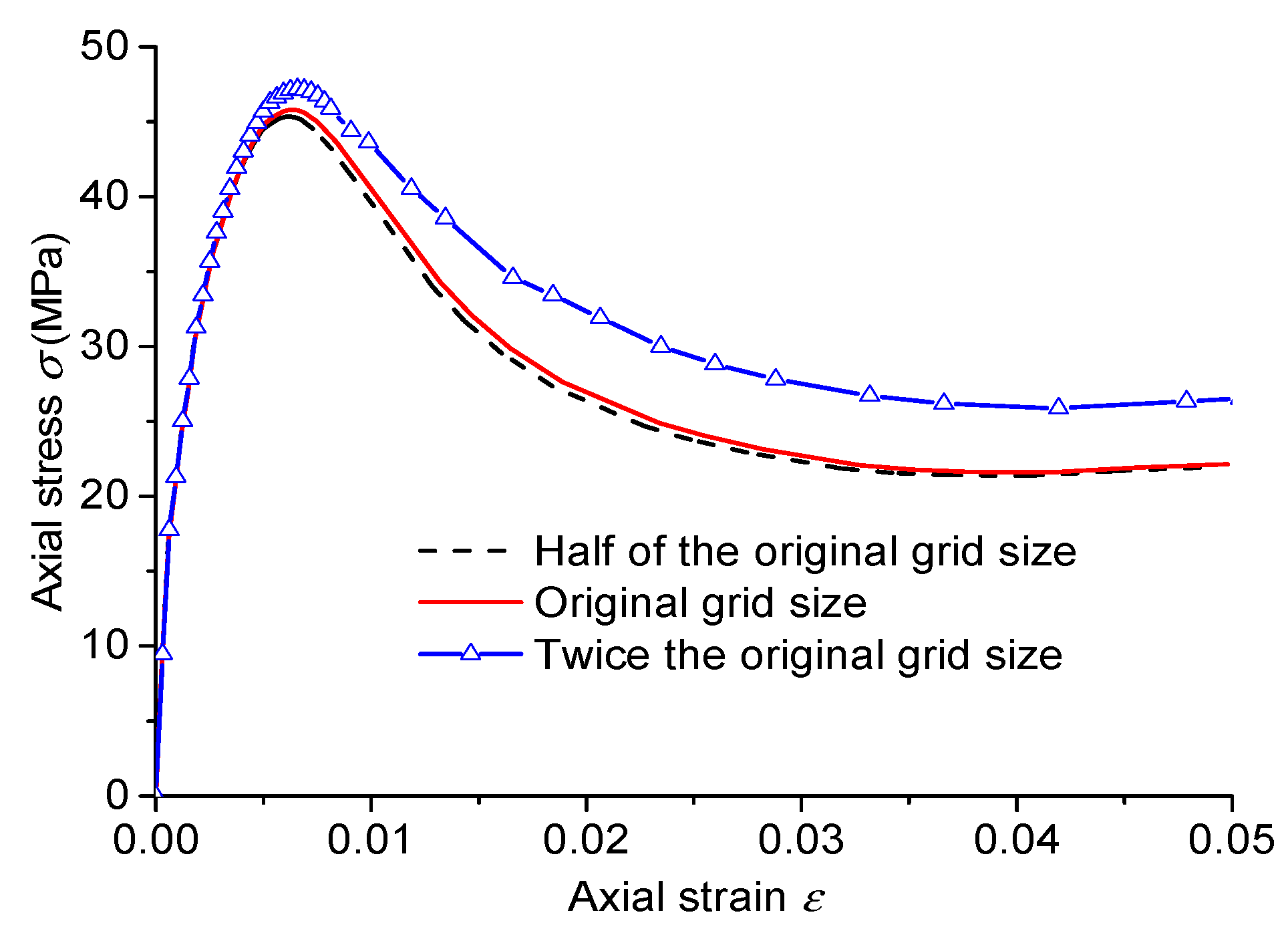 Buildings 15 03893 g012 Buildings 15 03893 g012
