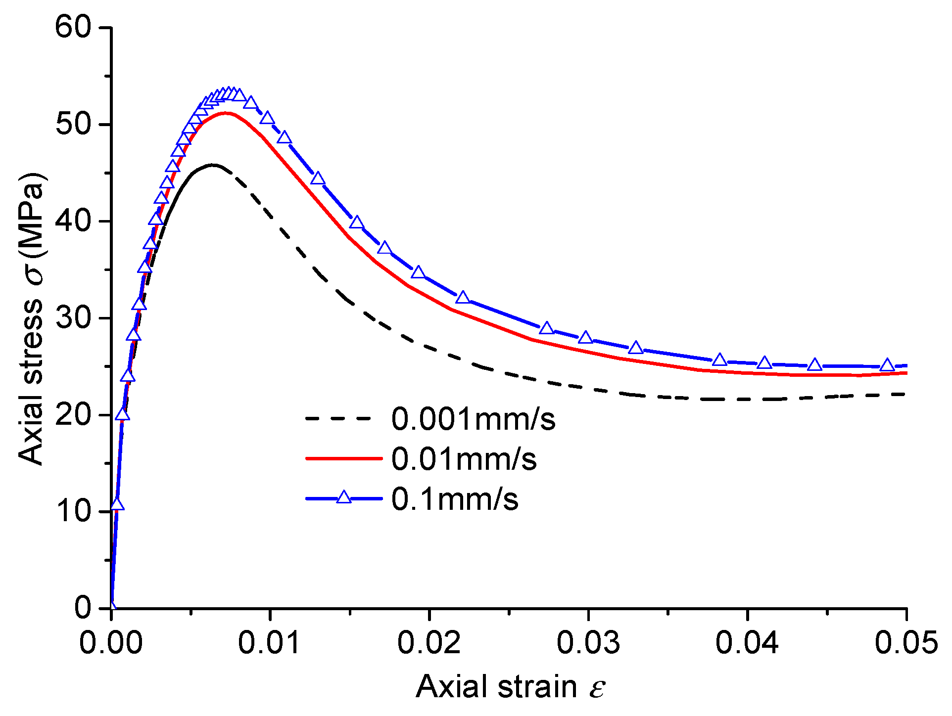 Buildings 15 03893 g013 Buildings 15 03893 g013