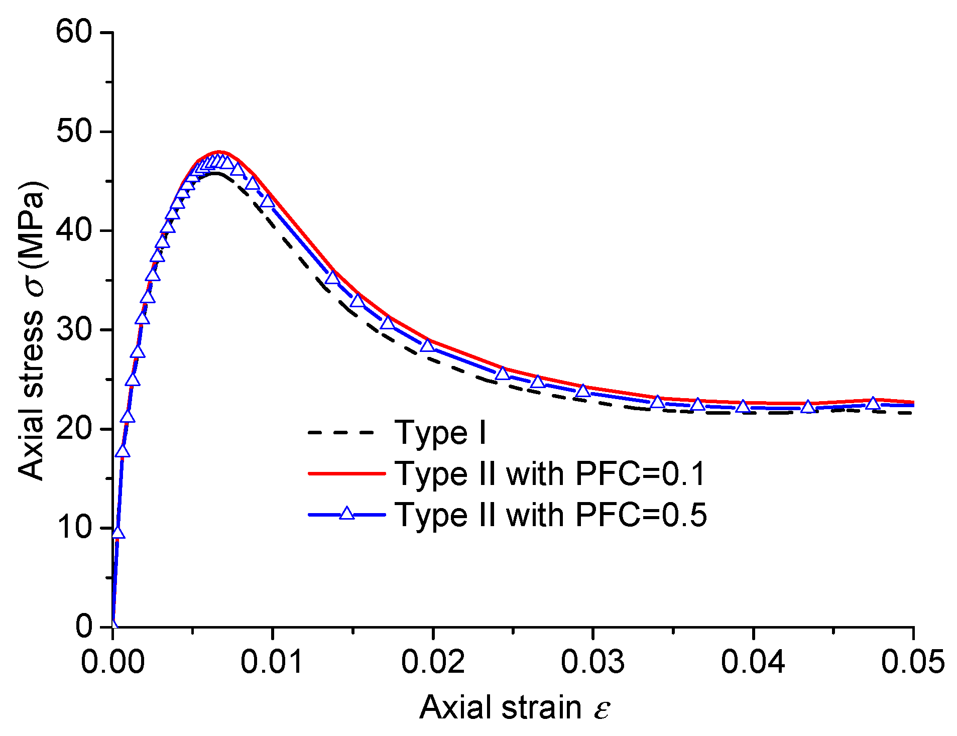 Buildings 15 03893 g015 Buildings 15 03893 g015