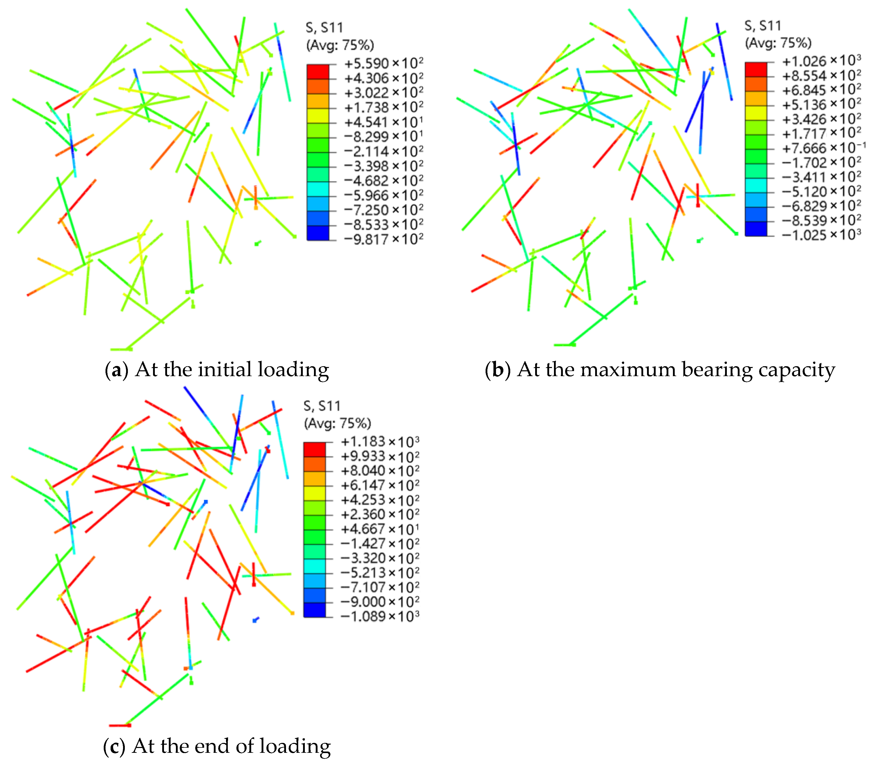 Buildings 15 03893 g022 Buildings 15 03893 g022