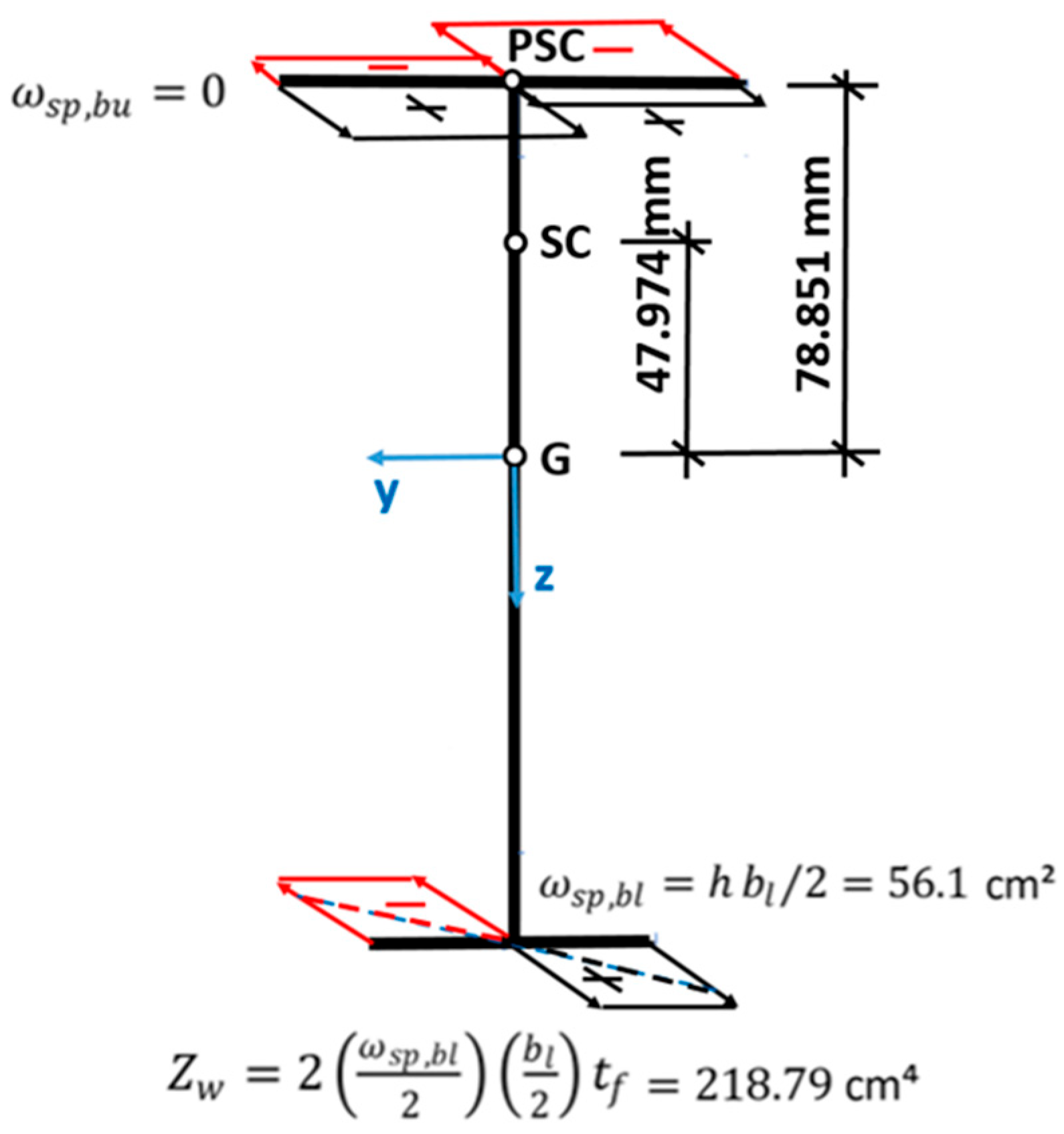 Buildings 15 03894 g004