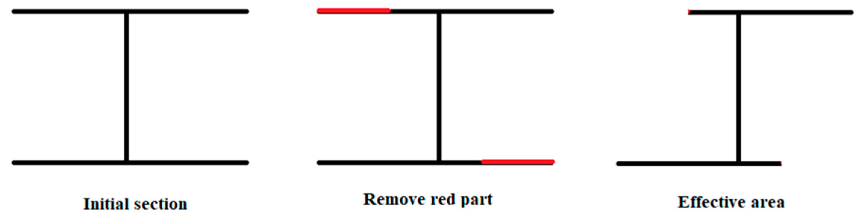 Buildings 15 03894 g005