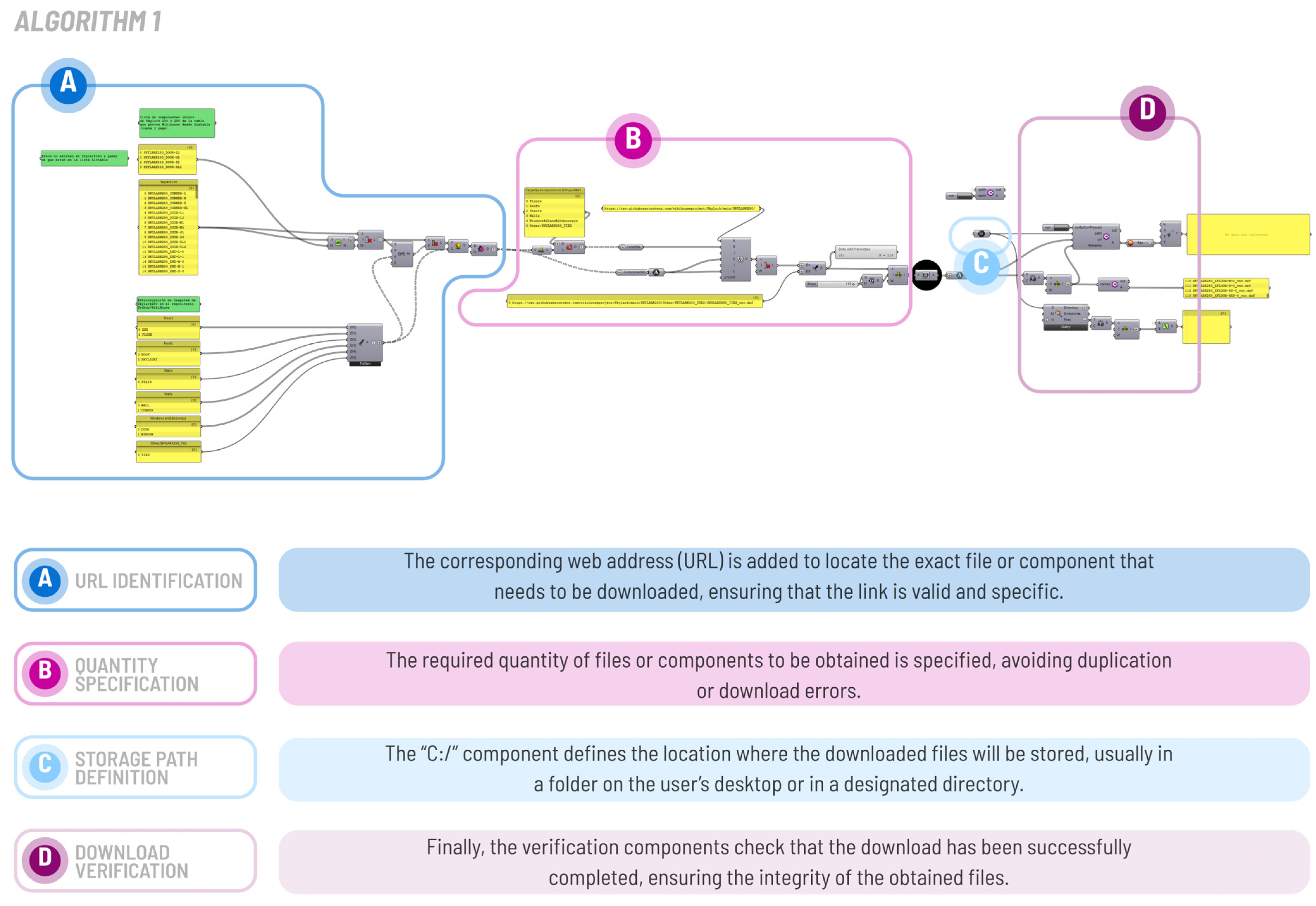 Buildings 15 03895 g003