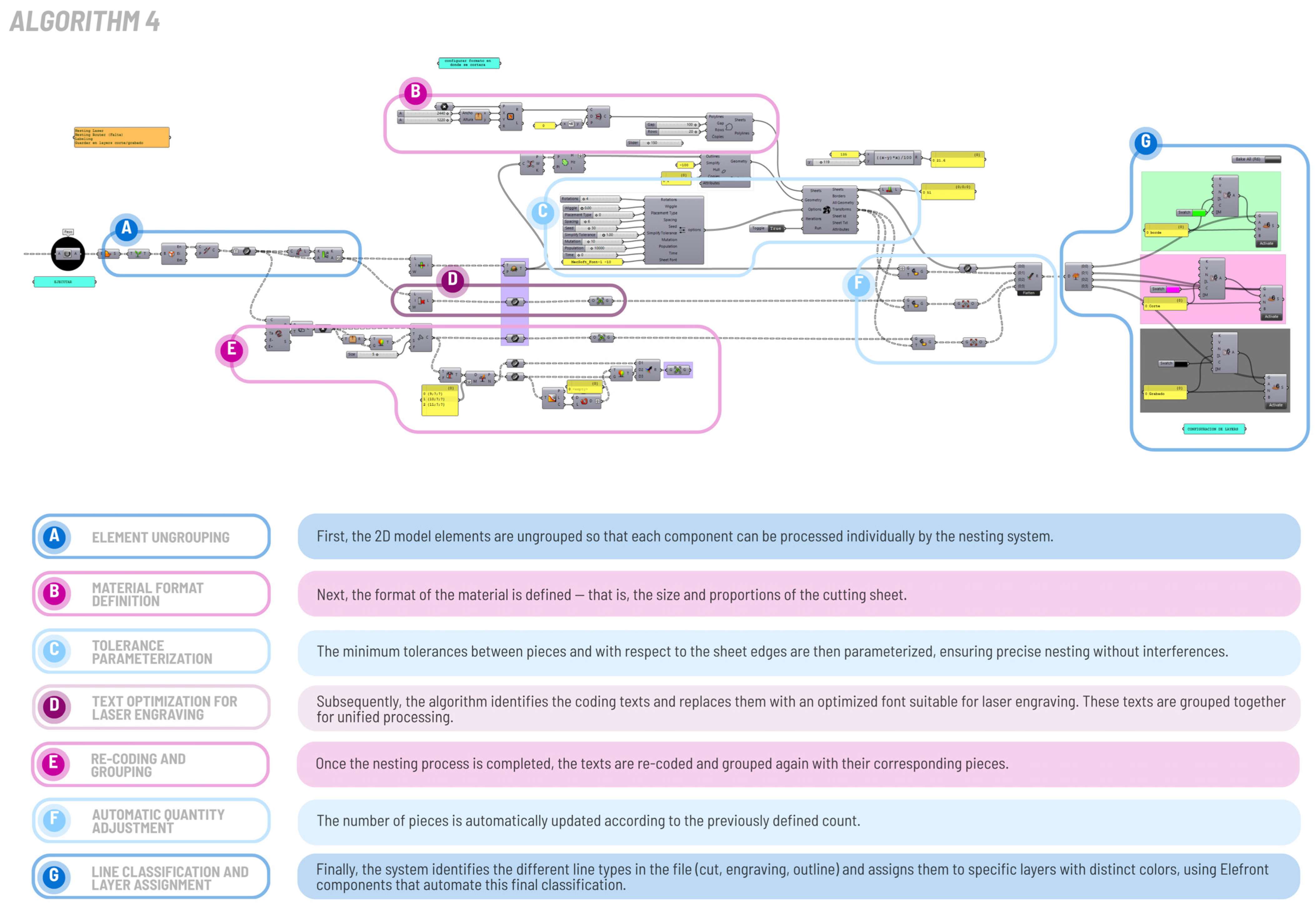 Buildings 15 03895 g009