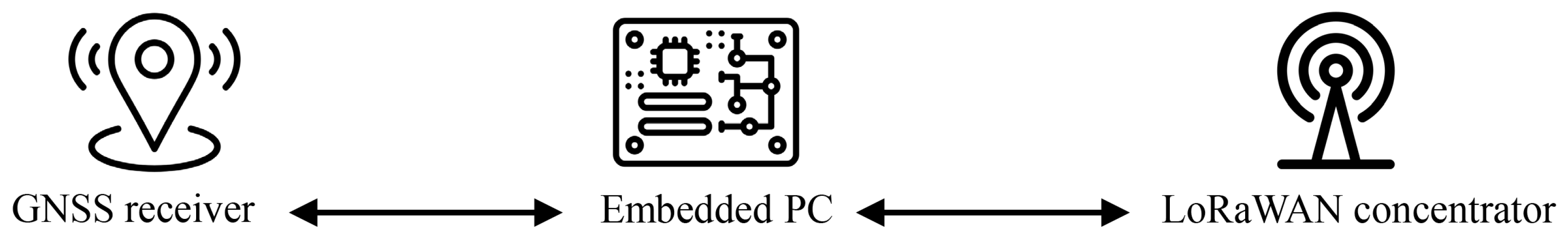 Buildings 15 03896 g003 Buildings 15 03896 g003
