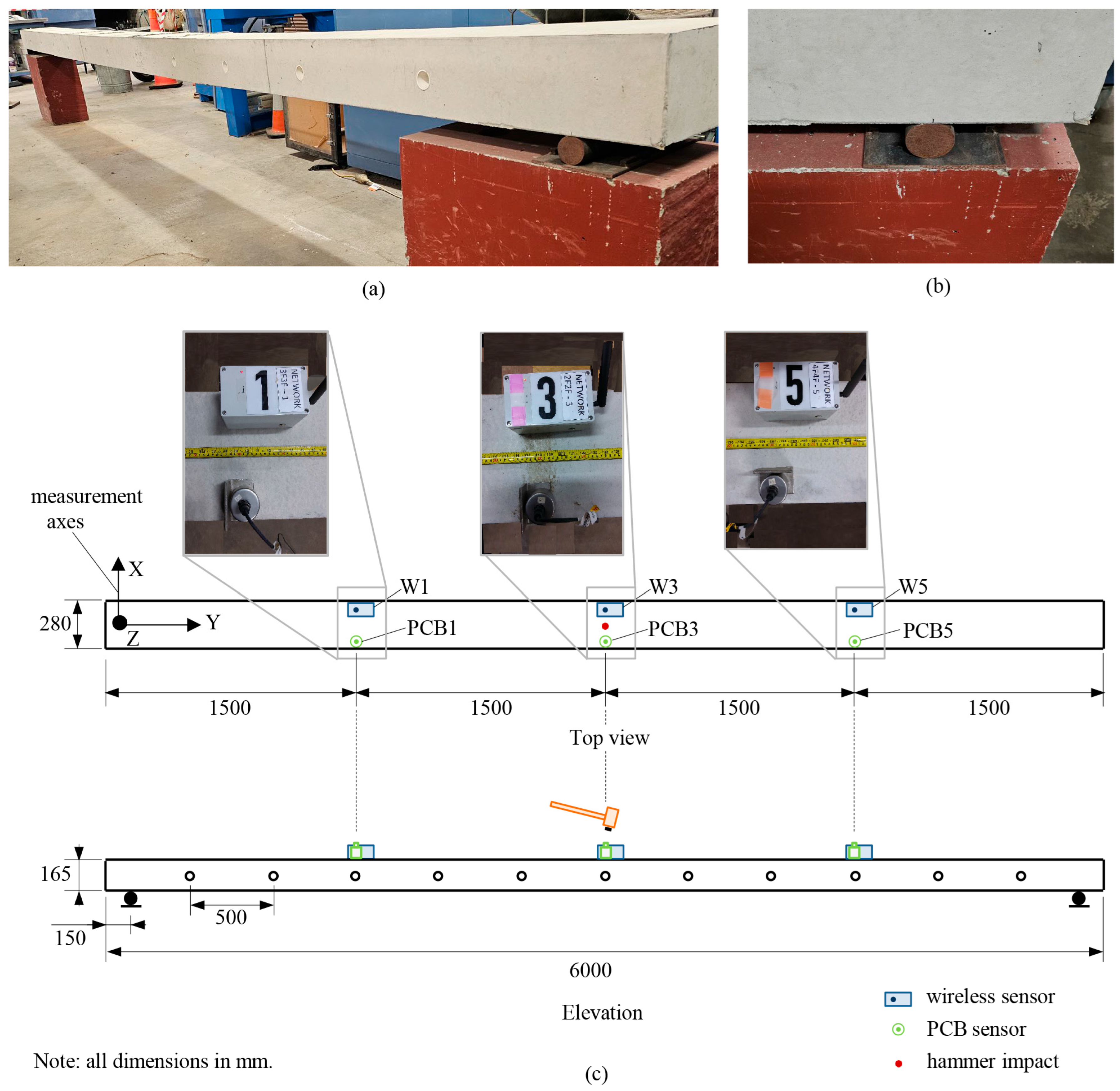 Buildings 15 03896 g005 Buildings 15 03896 g005