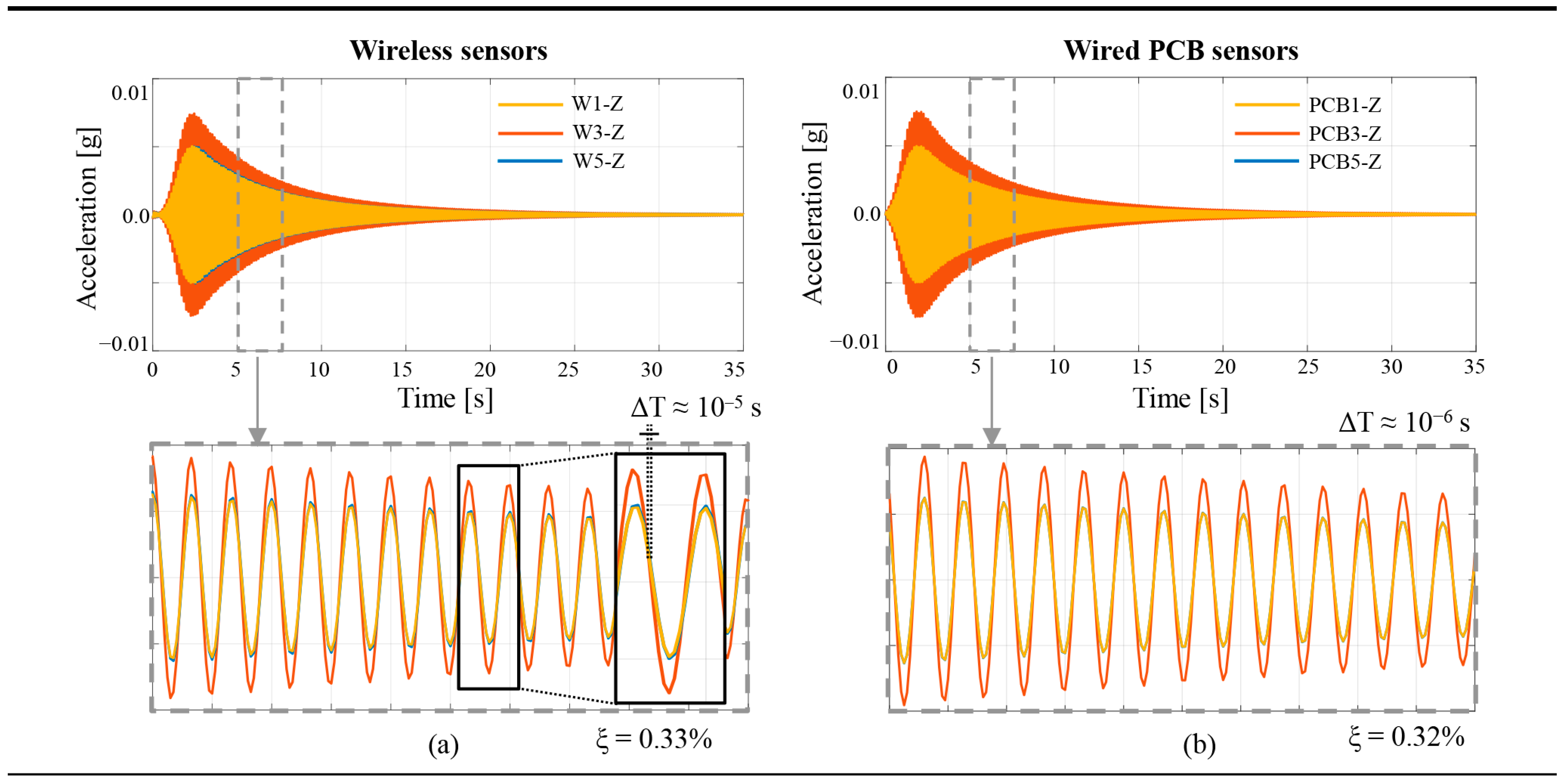 Buildings 15 03896 g006 Buildings 15 03896 g006