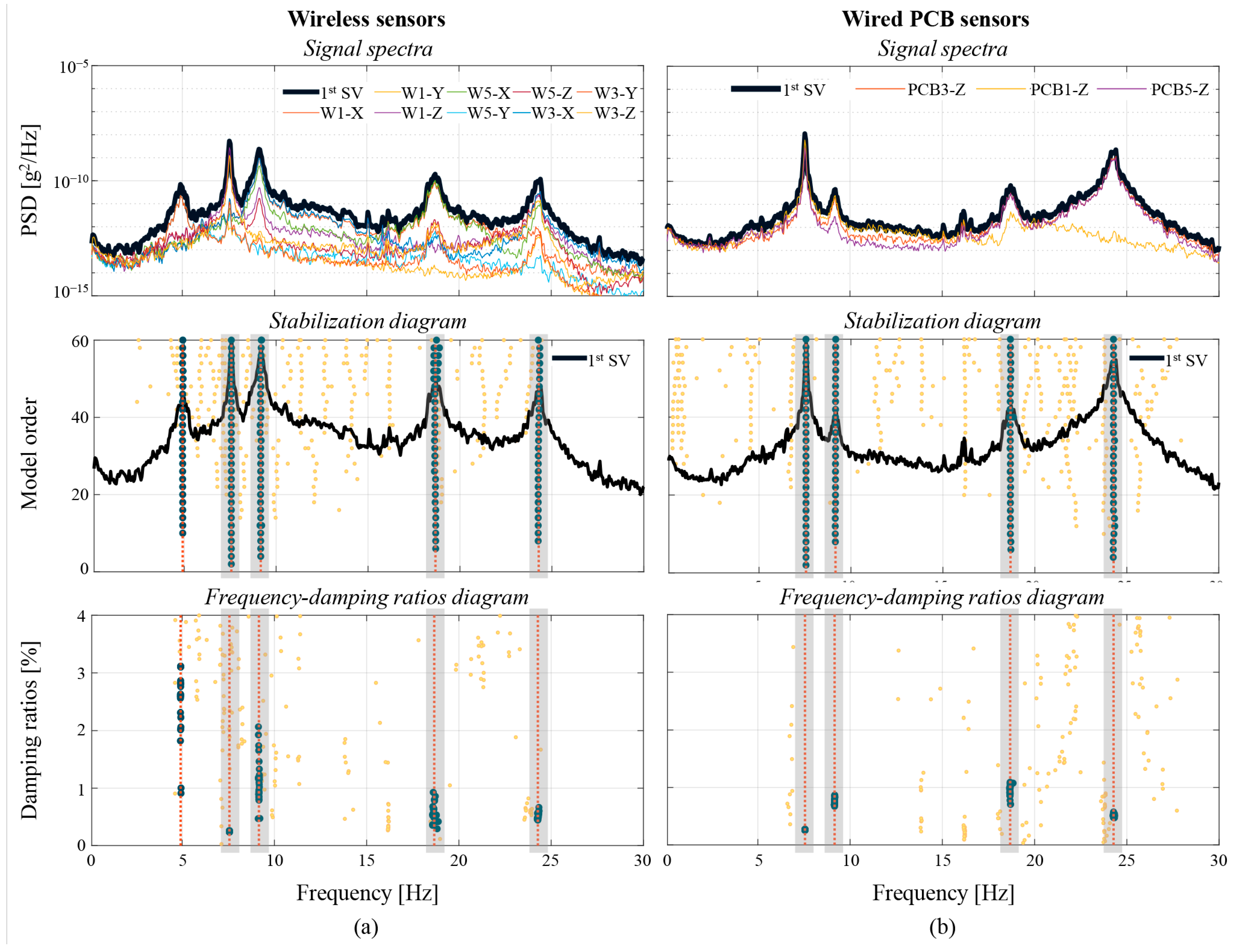 Buildings 15 03896 g007 Buildings 15 03896 g007