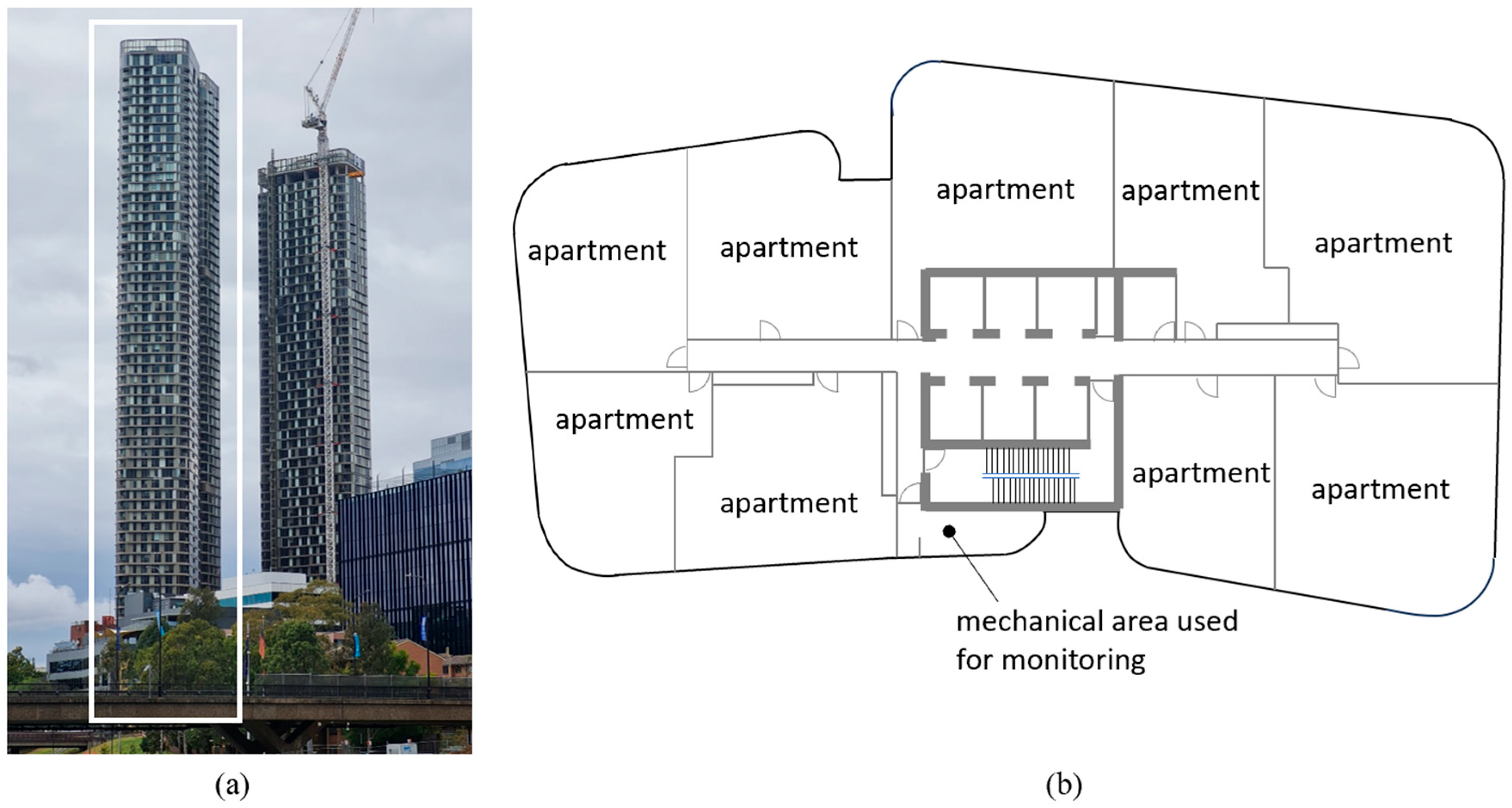 Buildings 15 03896 g009 Buildings 15 03896 g009