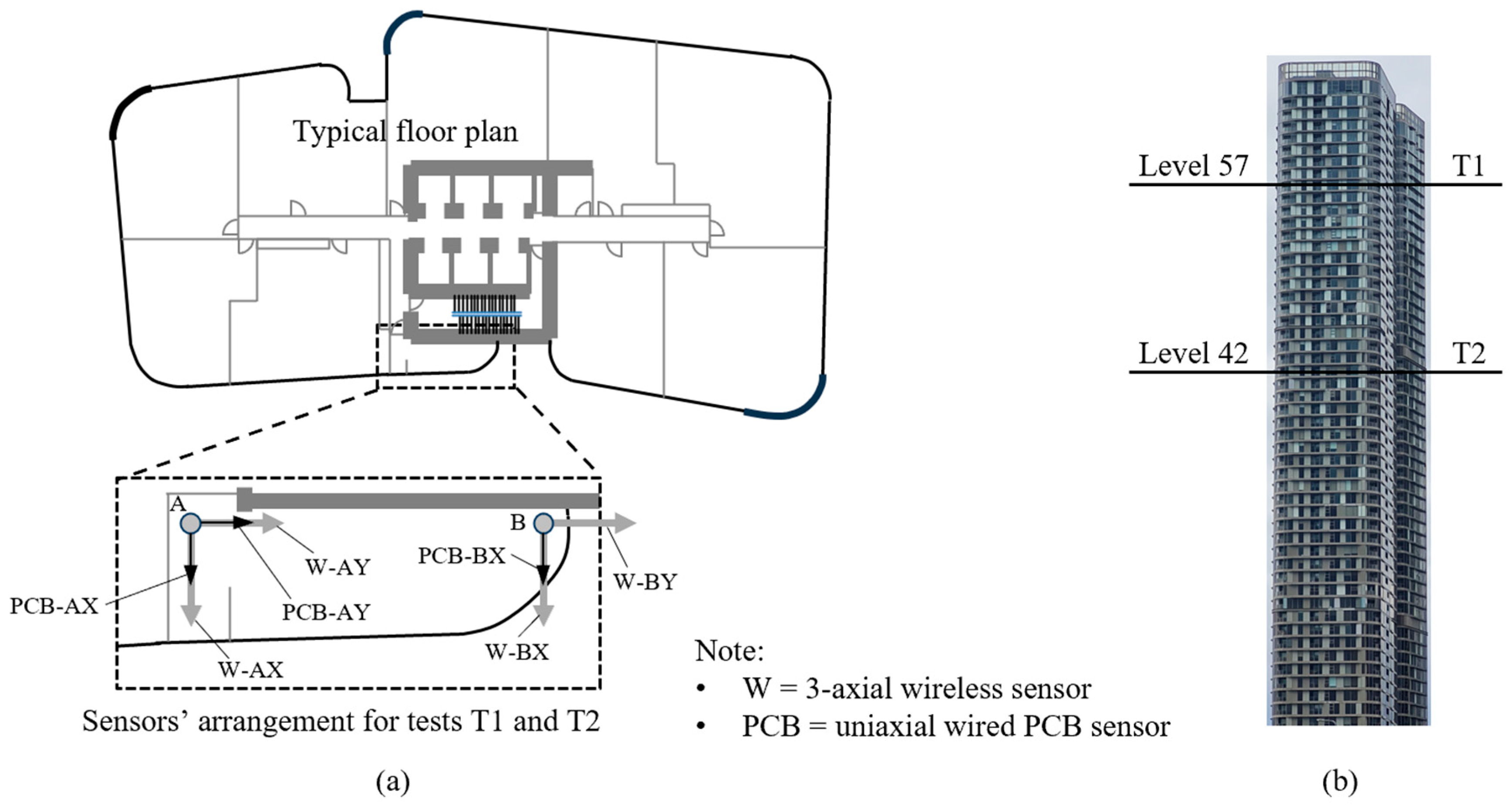 Buildings 15 03896 g010 Buildings 15 03896 g010
