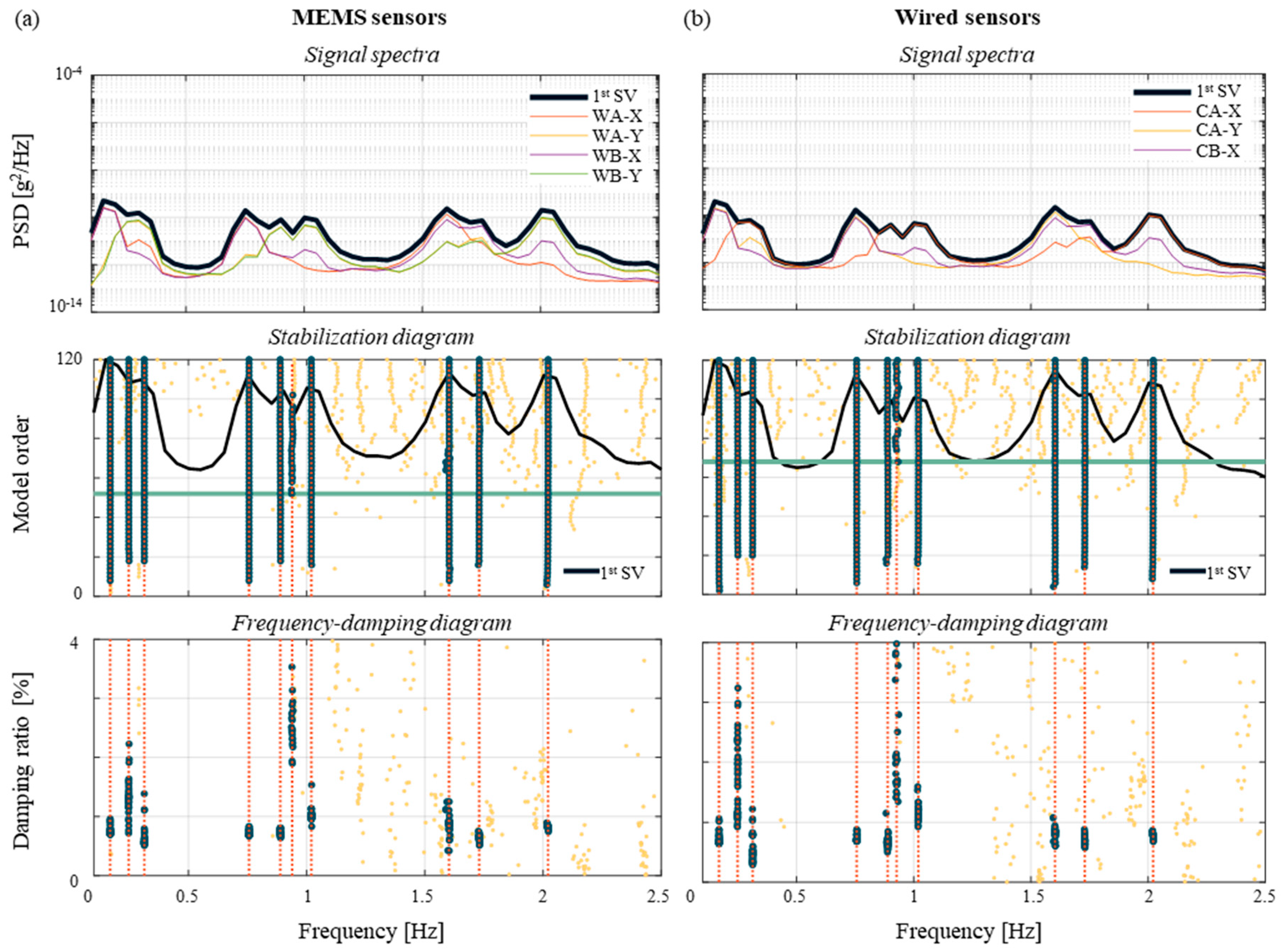 Buildings 15 03896 g012 Buildings 15 03896 g012