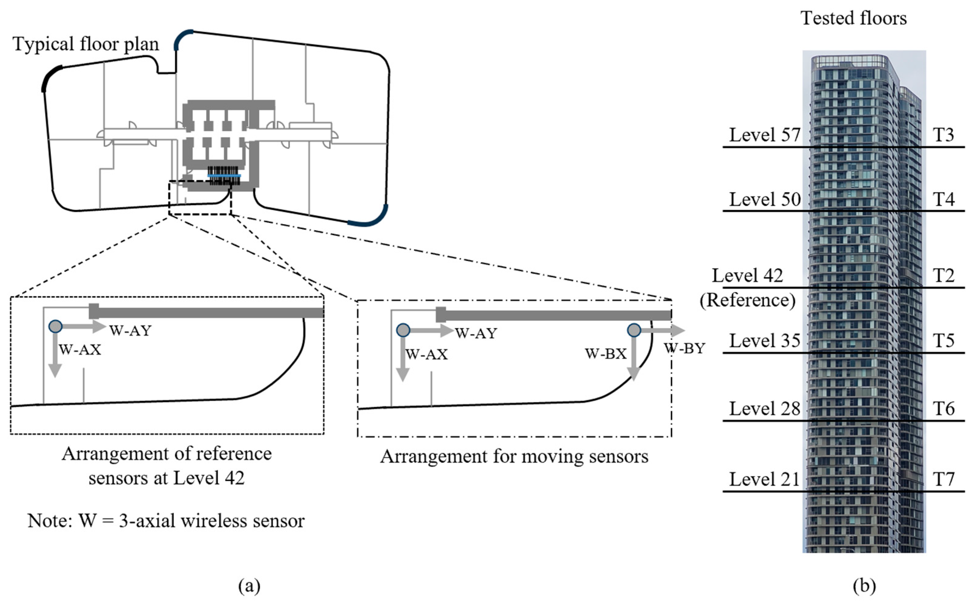 Buildings 15 03896 g013 Buildings 15 03896 g013