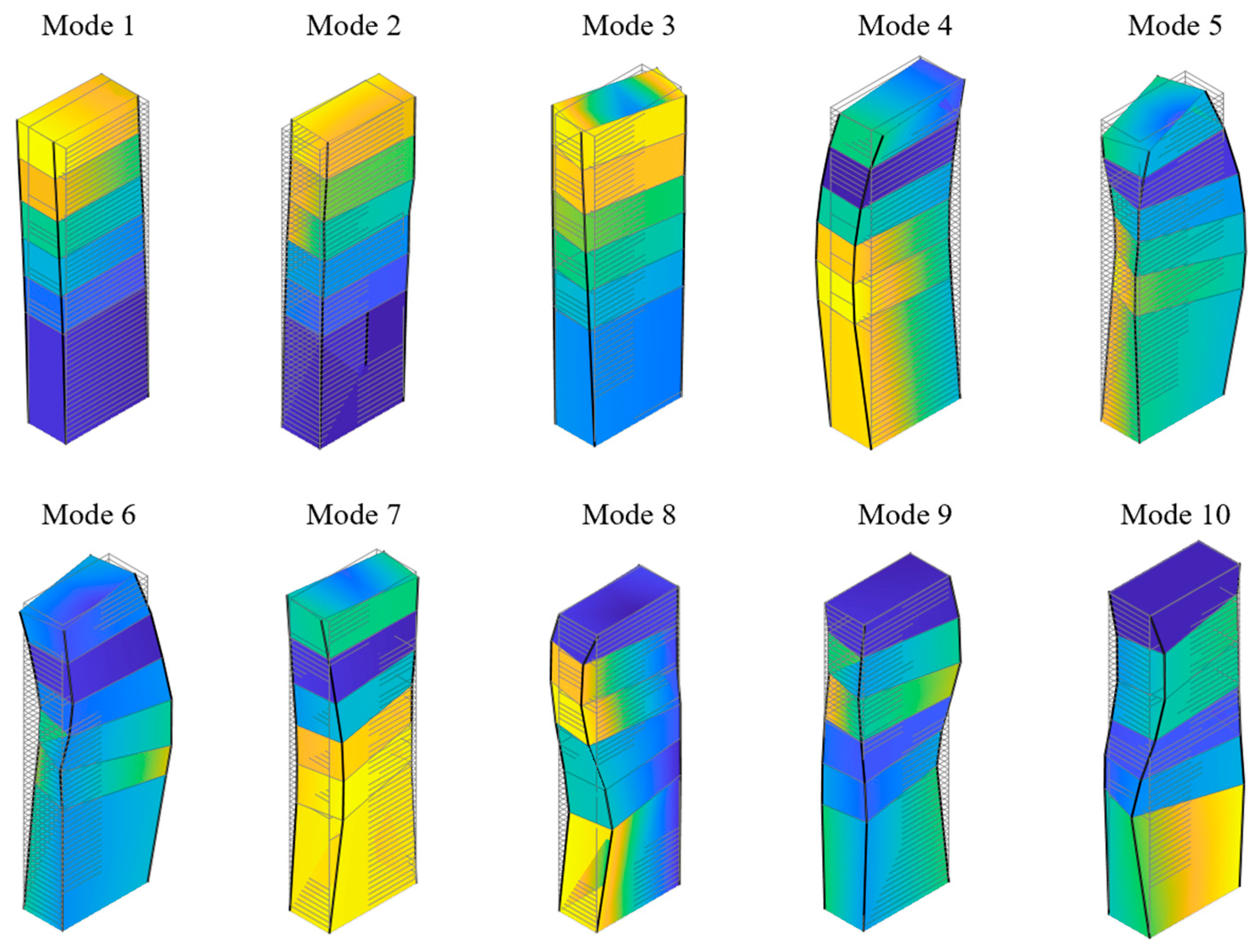 Buildings 15 03896 g015 Buildings 15 03896 g015