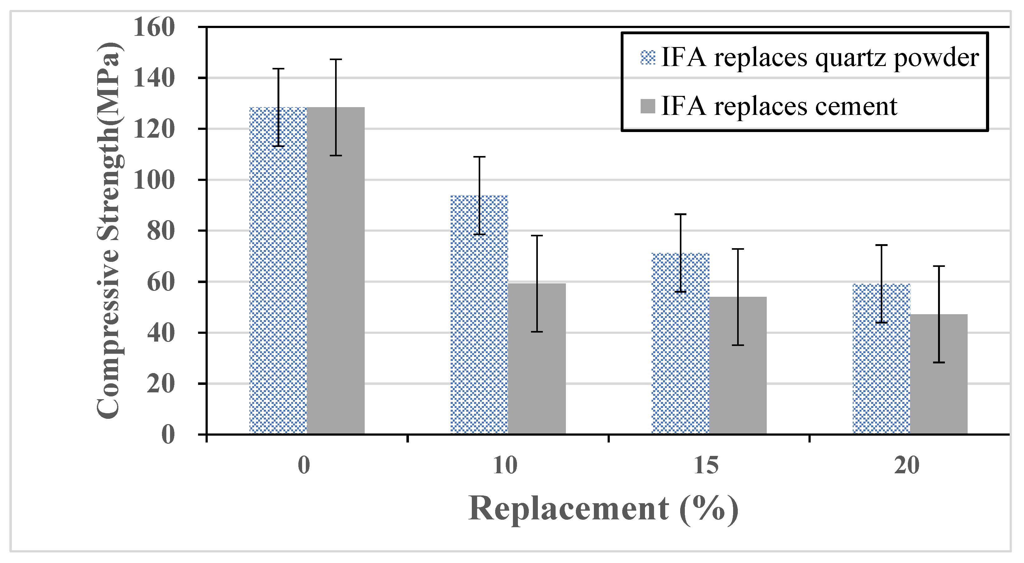 Buildings 15 03897 g003