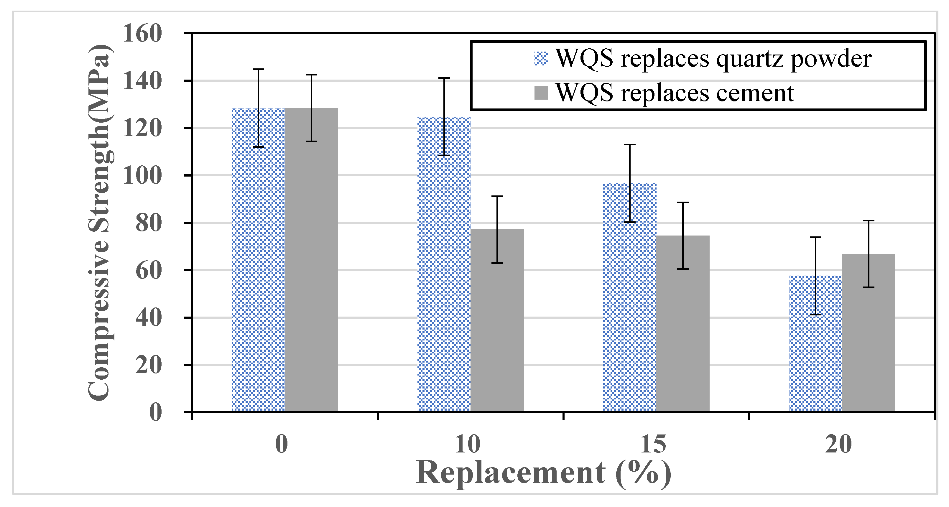 Buildings 15 03897 g004
