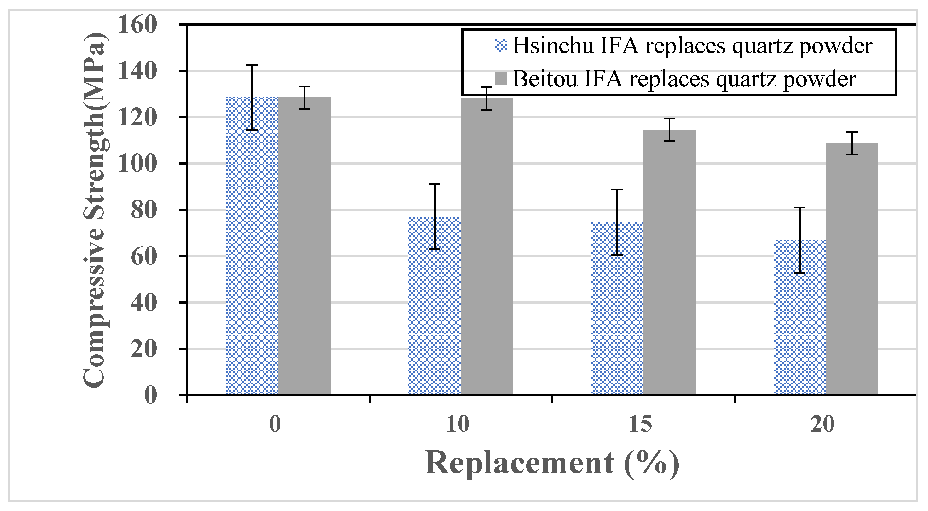 Buildings 15 03897 g005