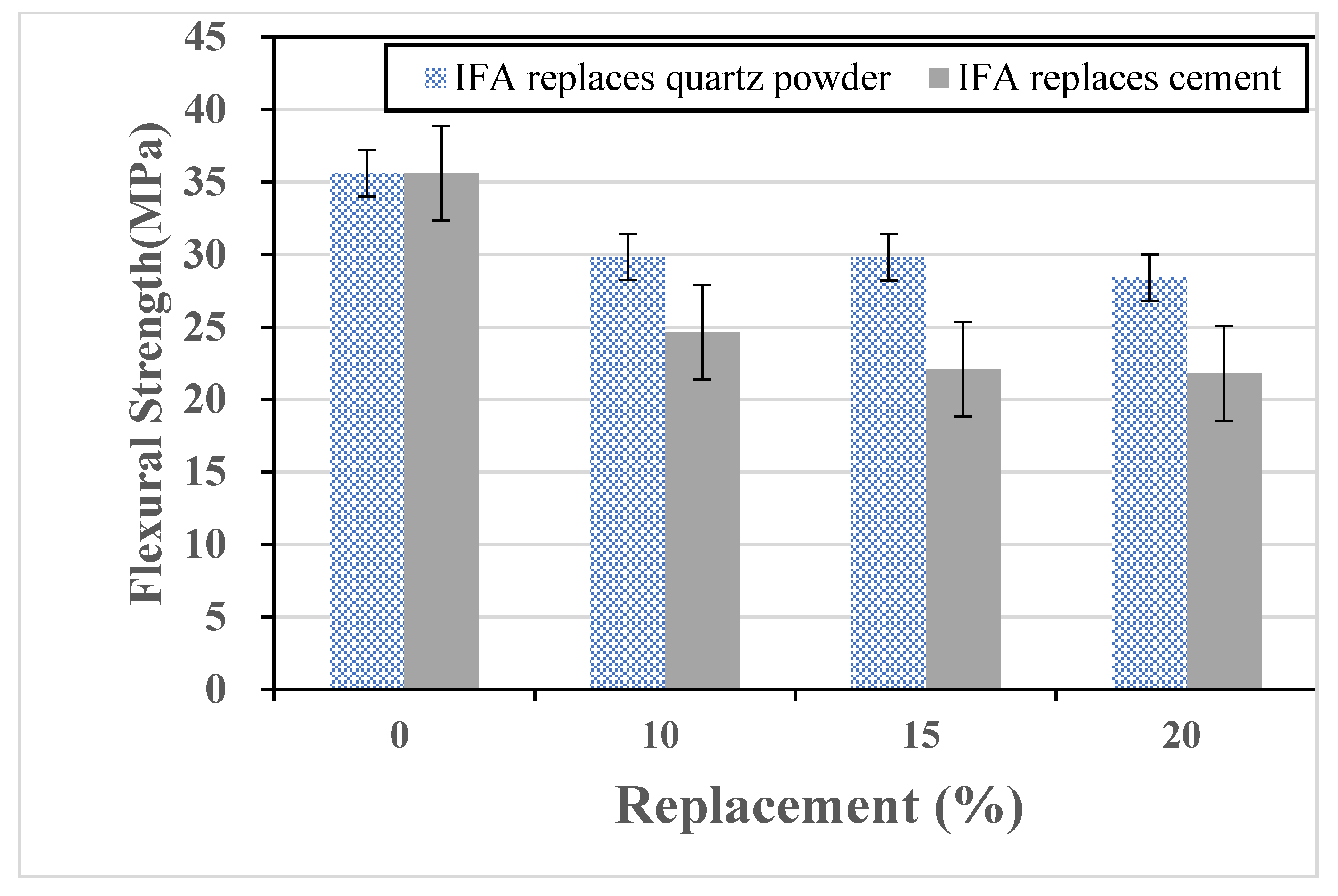 Buildings 15 03897 g006