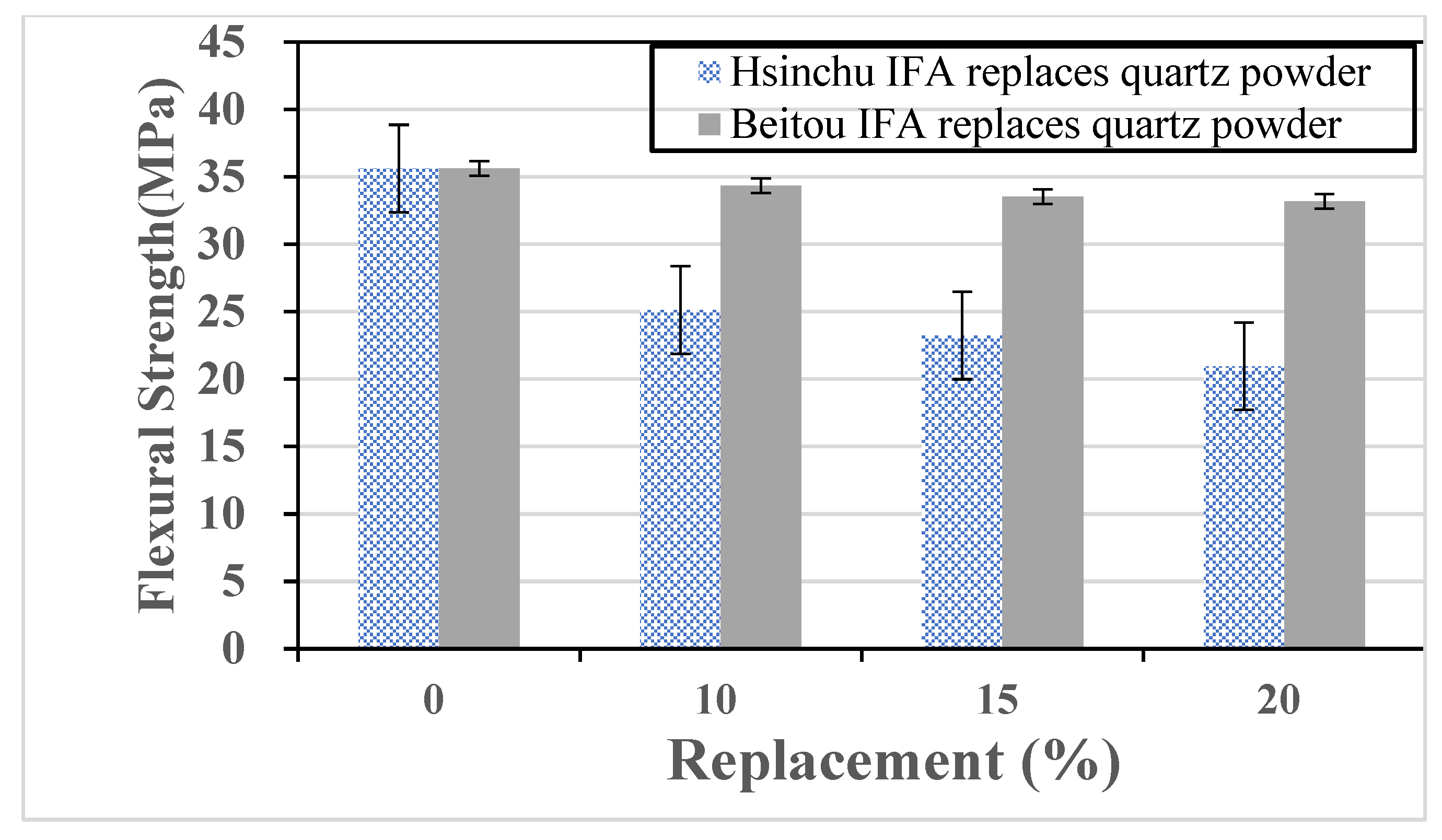 Buildings 15 03897 g008