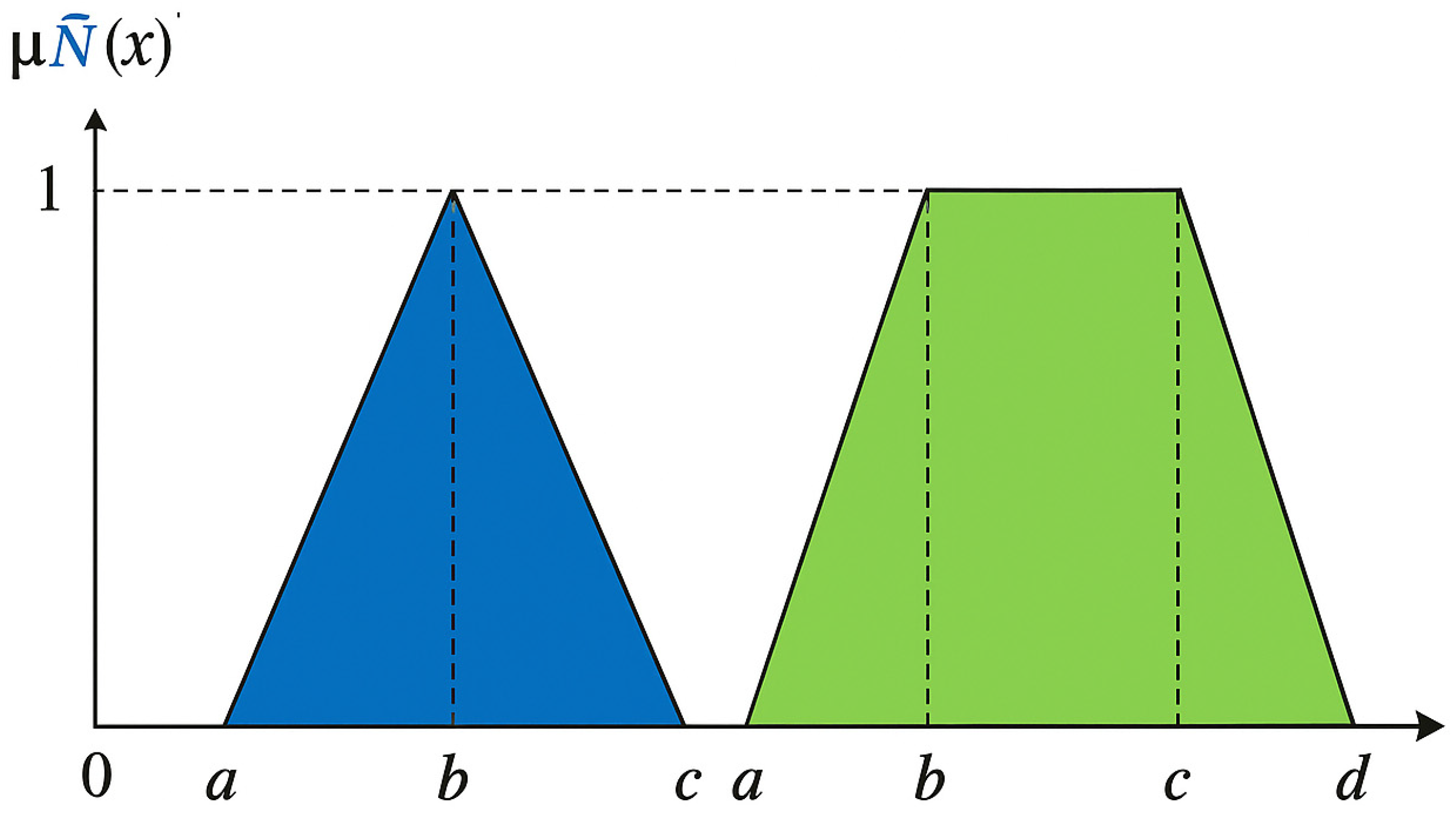 Buildings 15 03898 g009